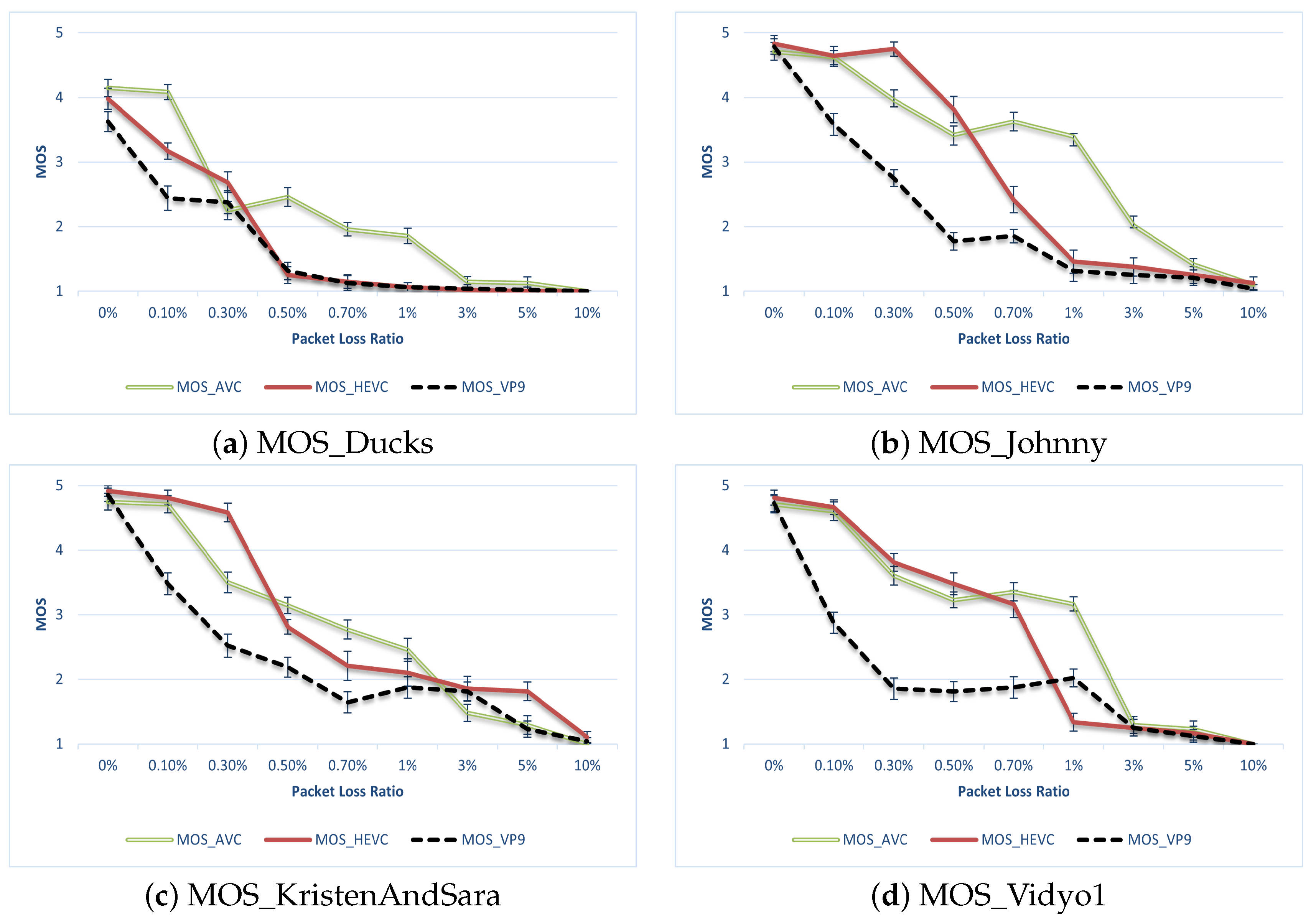 Electronics 13 00329 g005