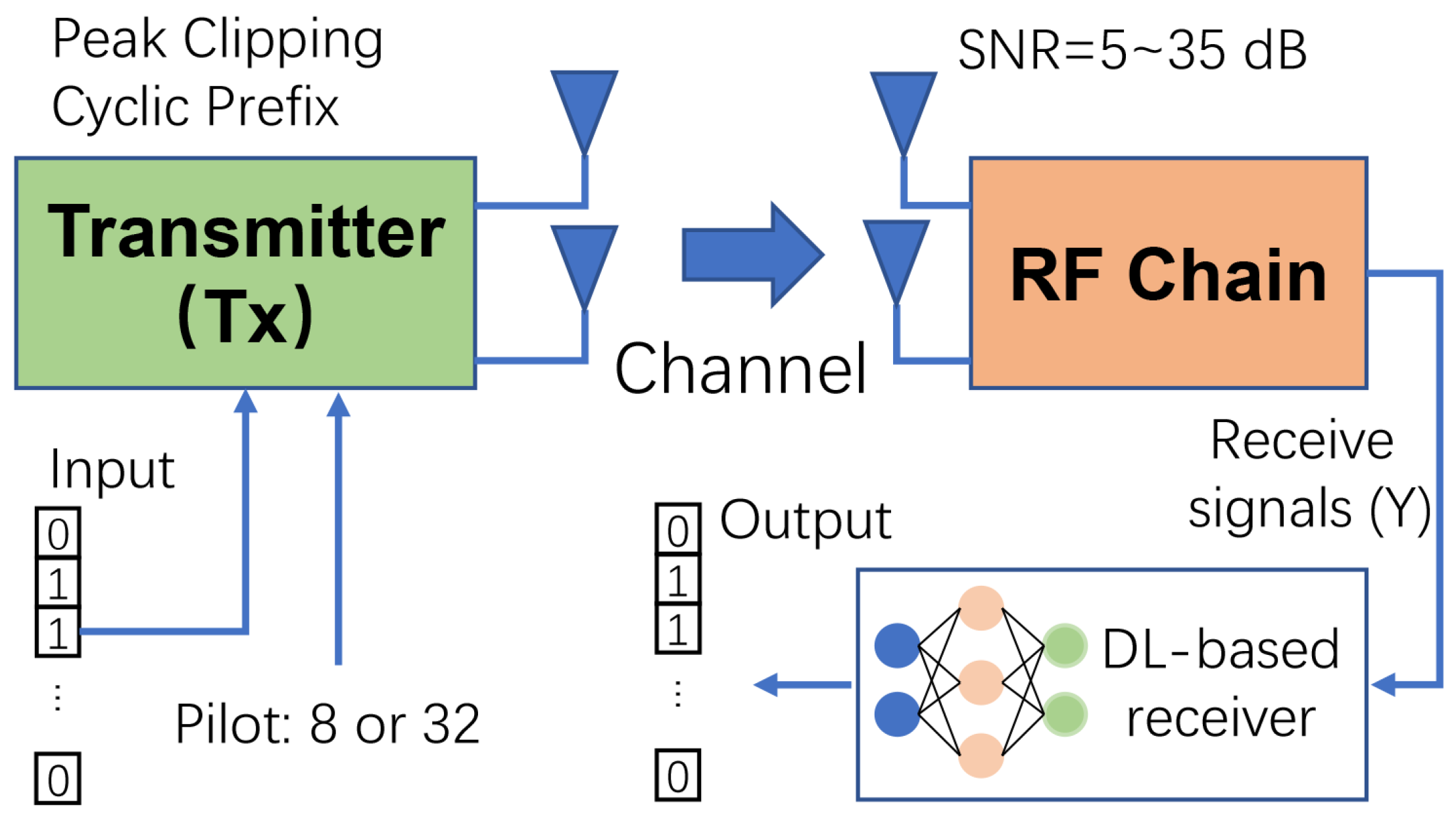 Electronics 13 00330 g001
