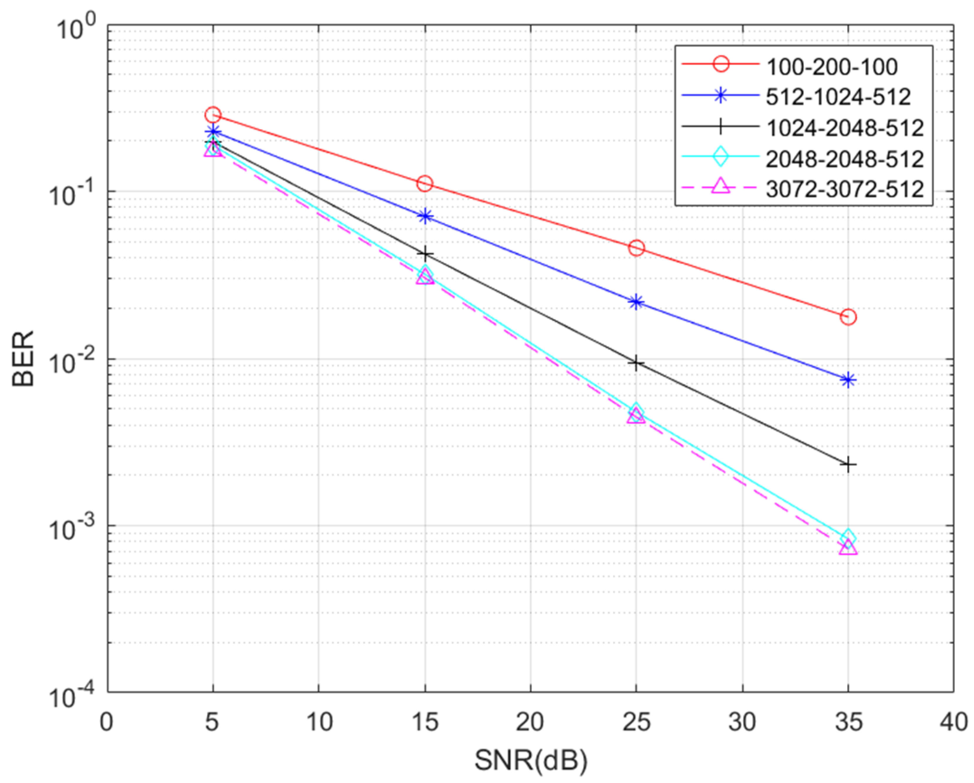 Electronics 13 00330 g009