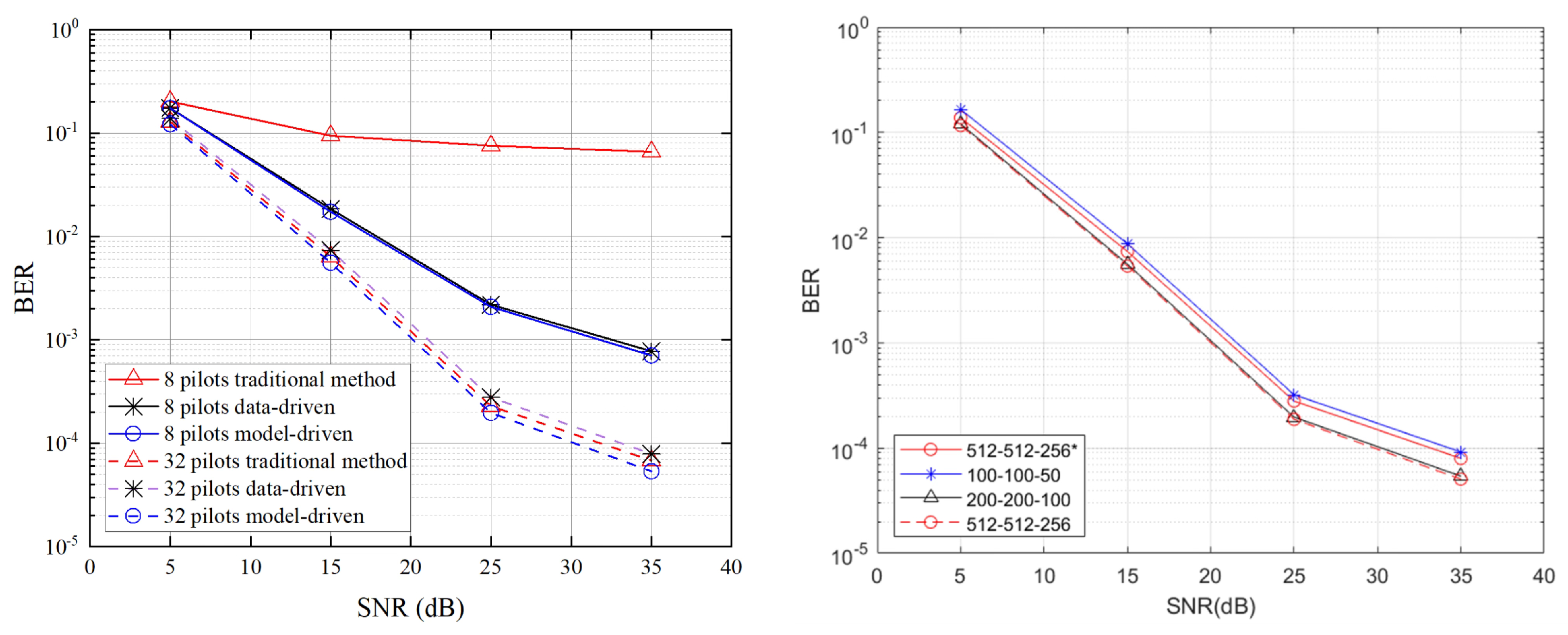 Electronics 13 00330 g012