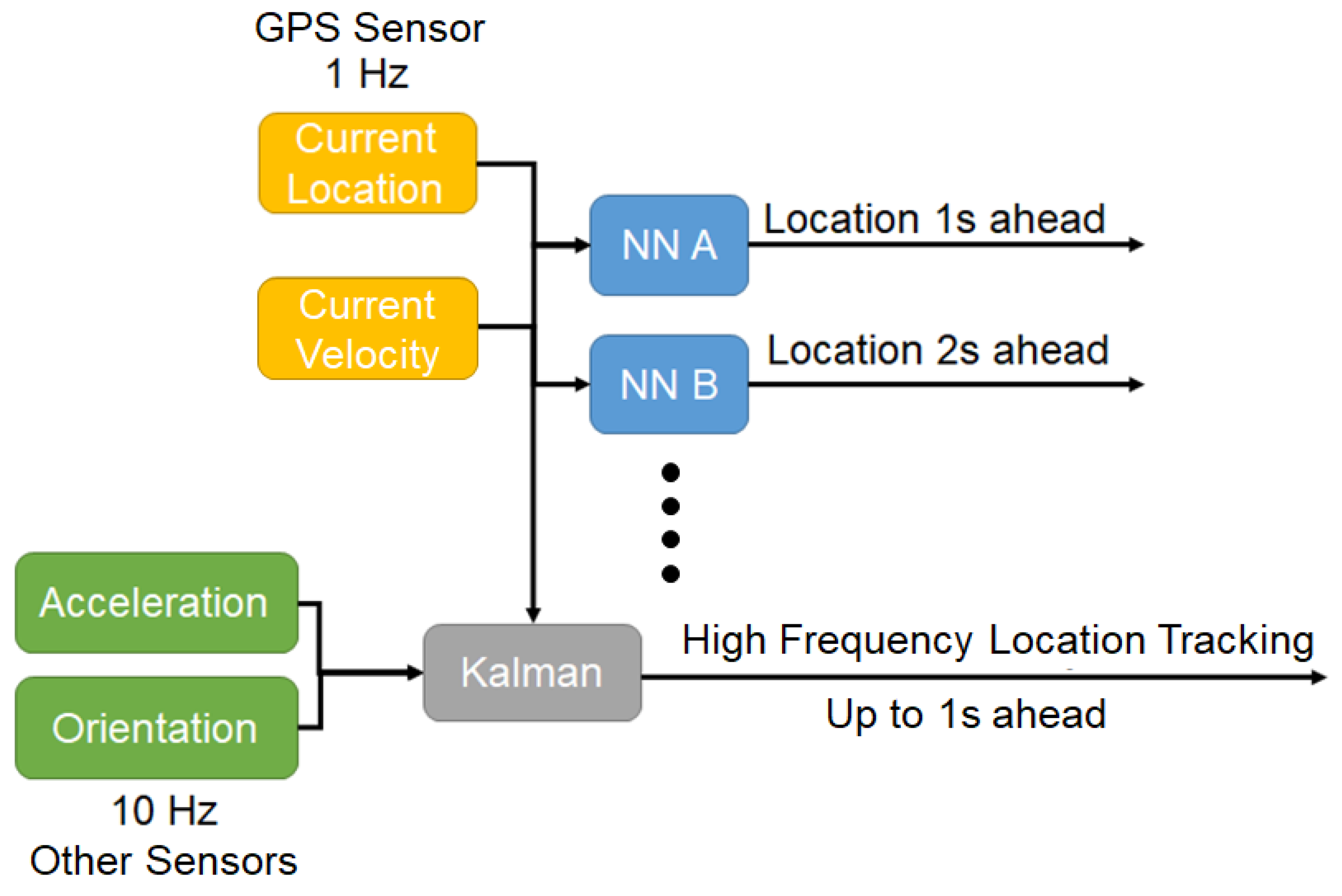 Electronics 13 00331 g009