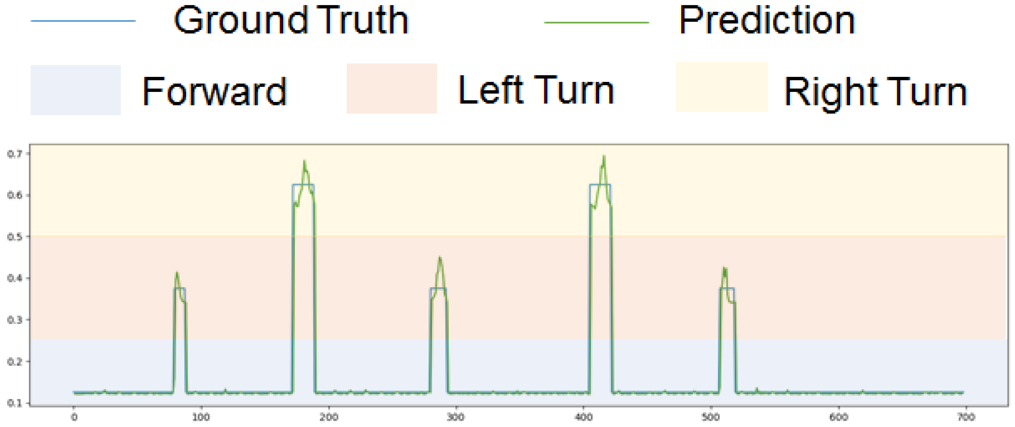 Electronics 13 00331 g012