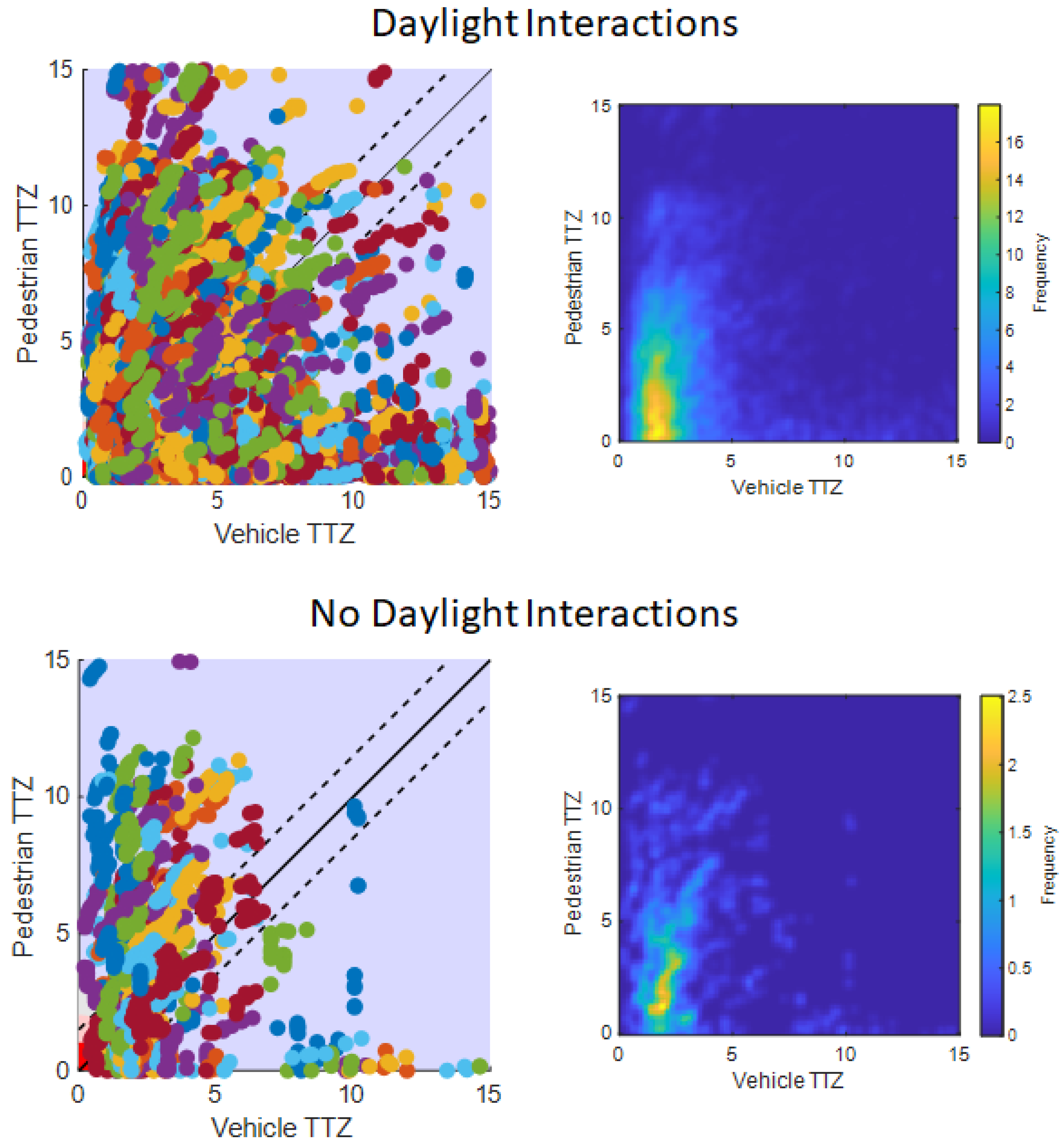 Electronics 13 00331 g018