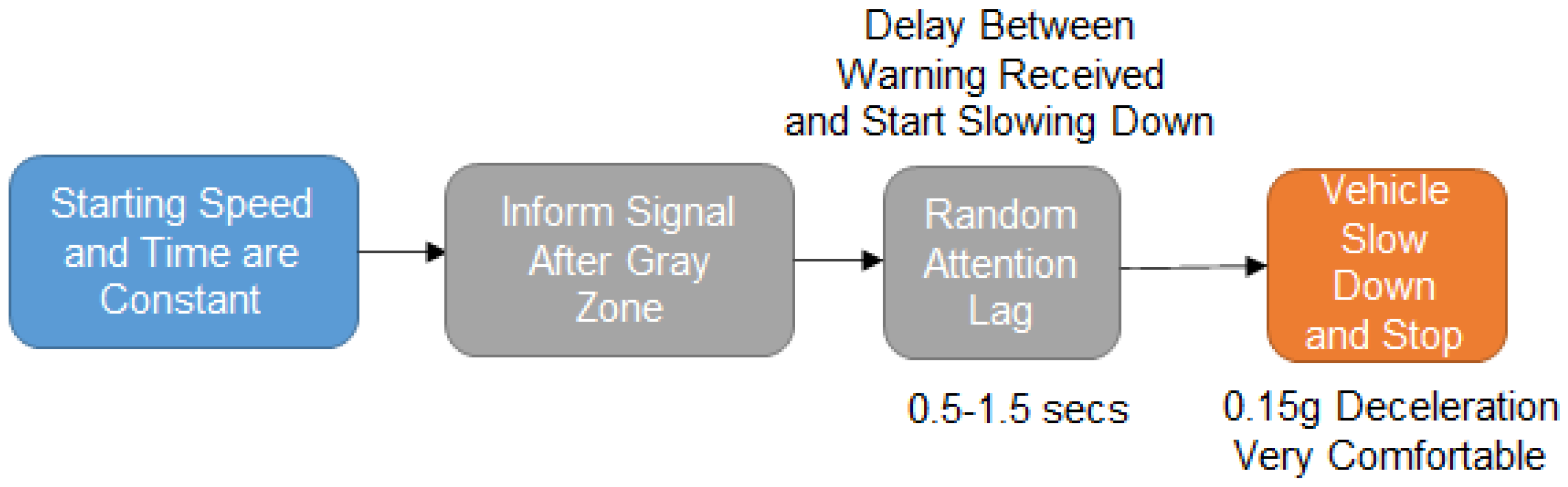 Electronics 13 00331 g020