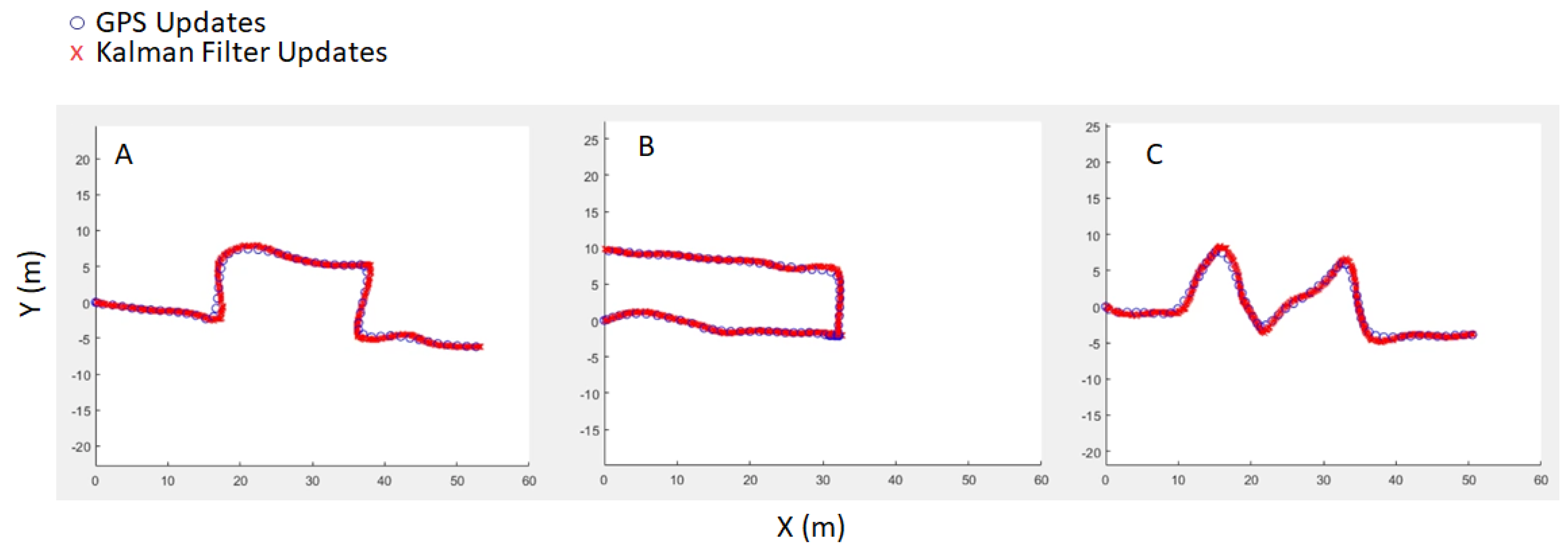 Electronics 13 00331 g022