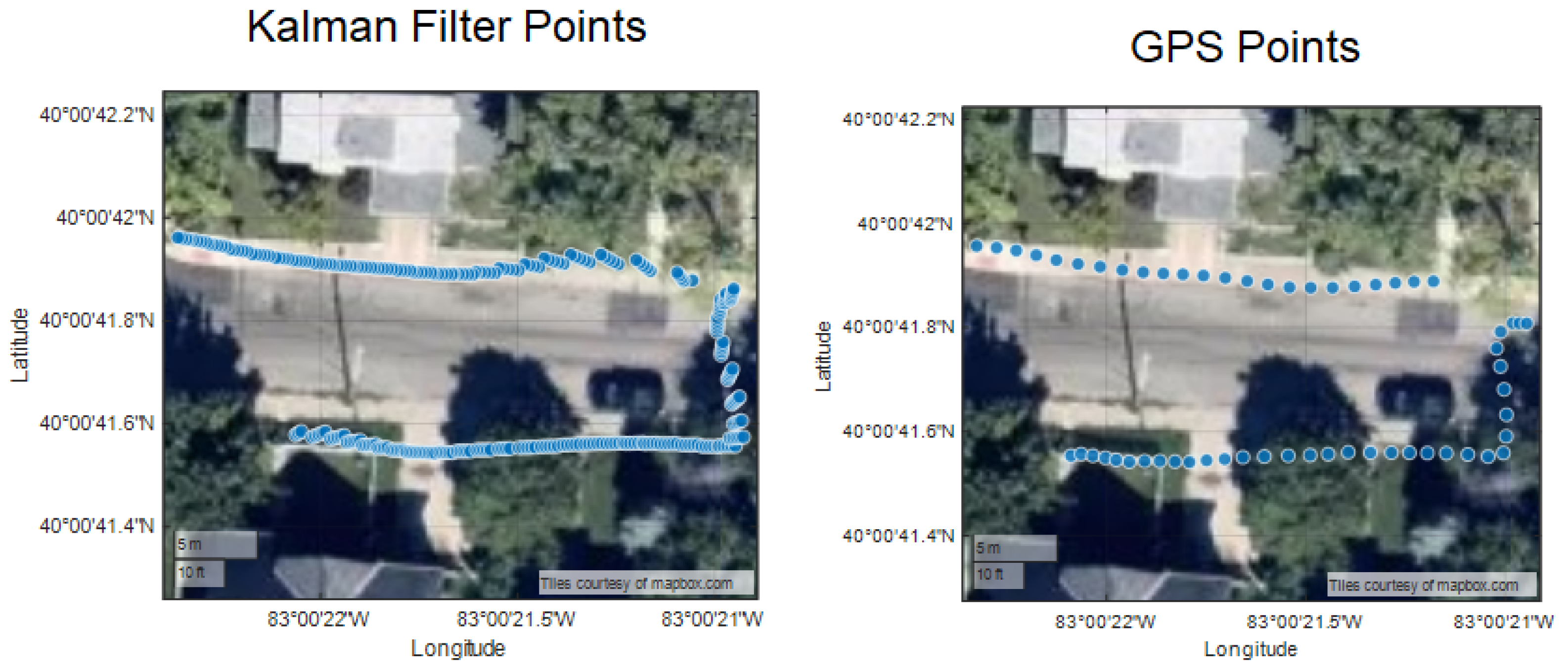 Electronics 13 00331 g023