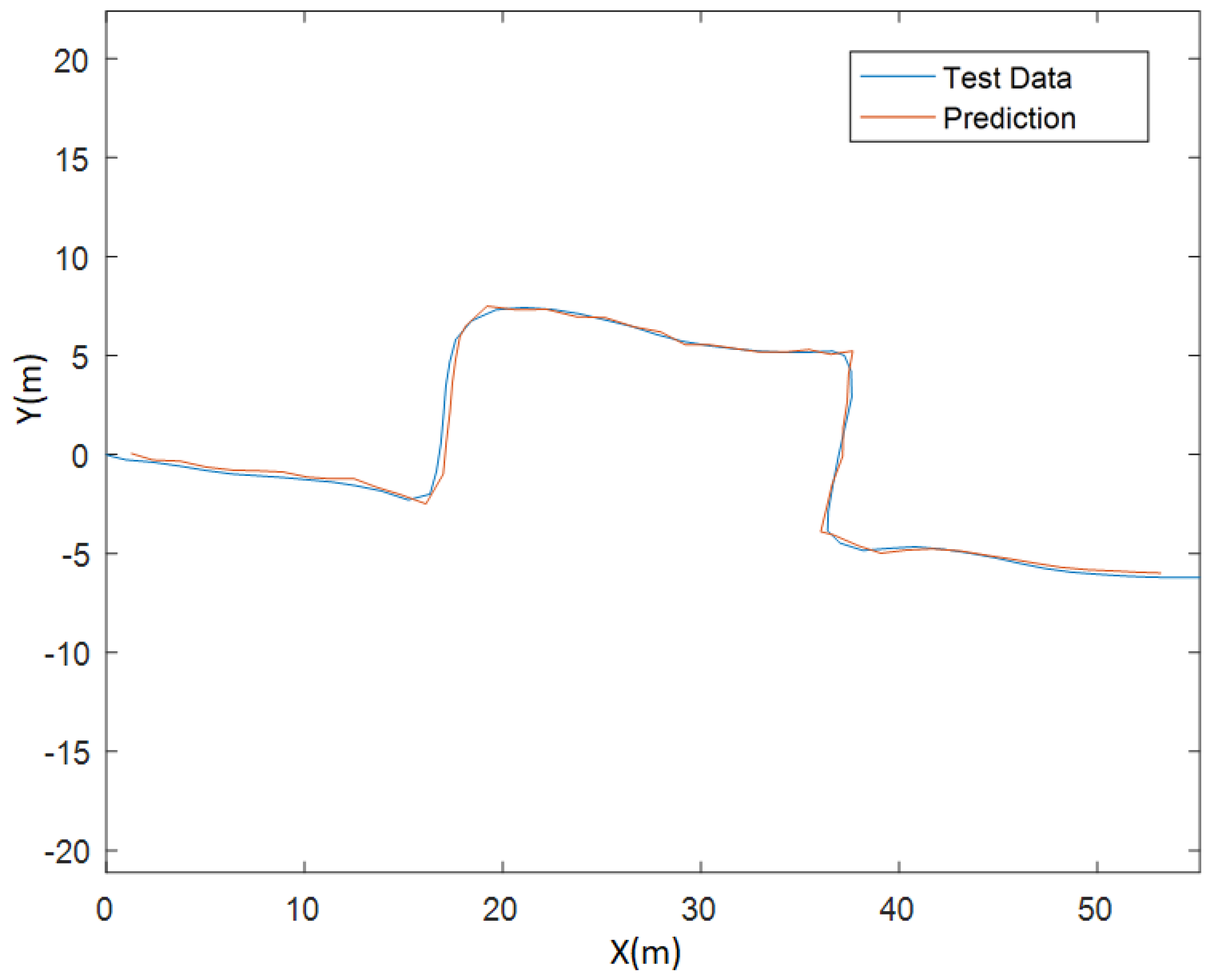 Electronics 13 00331 g025
