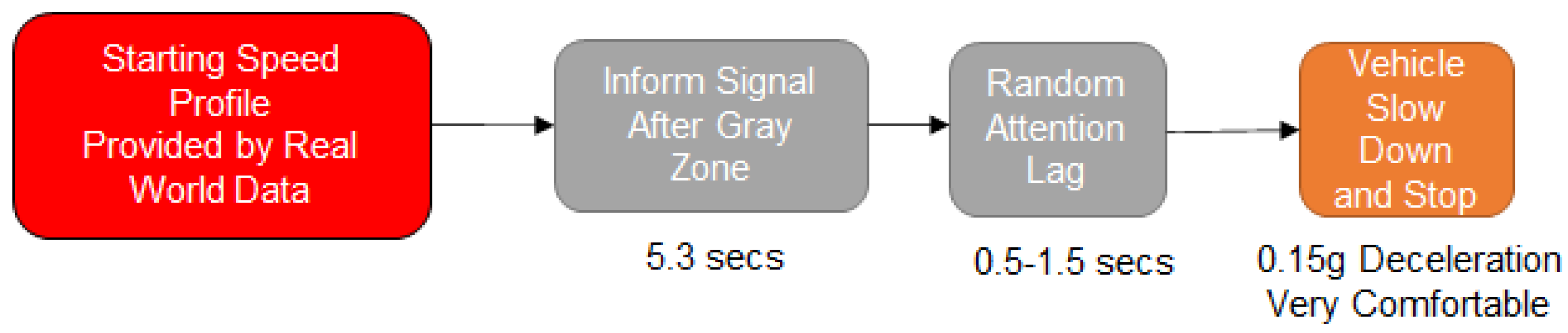 Electronics 13 00331 g026