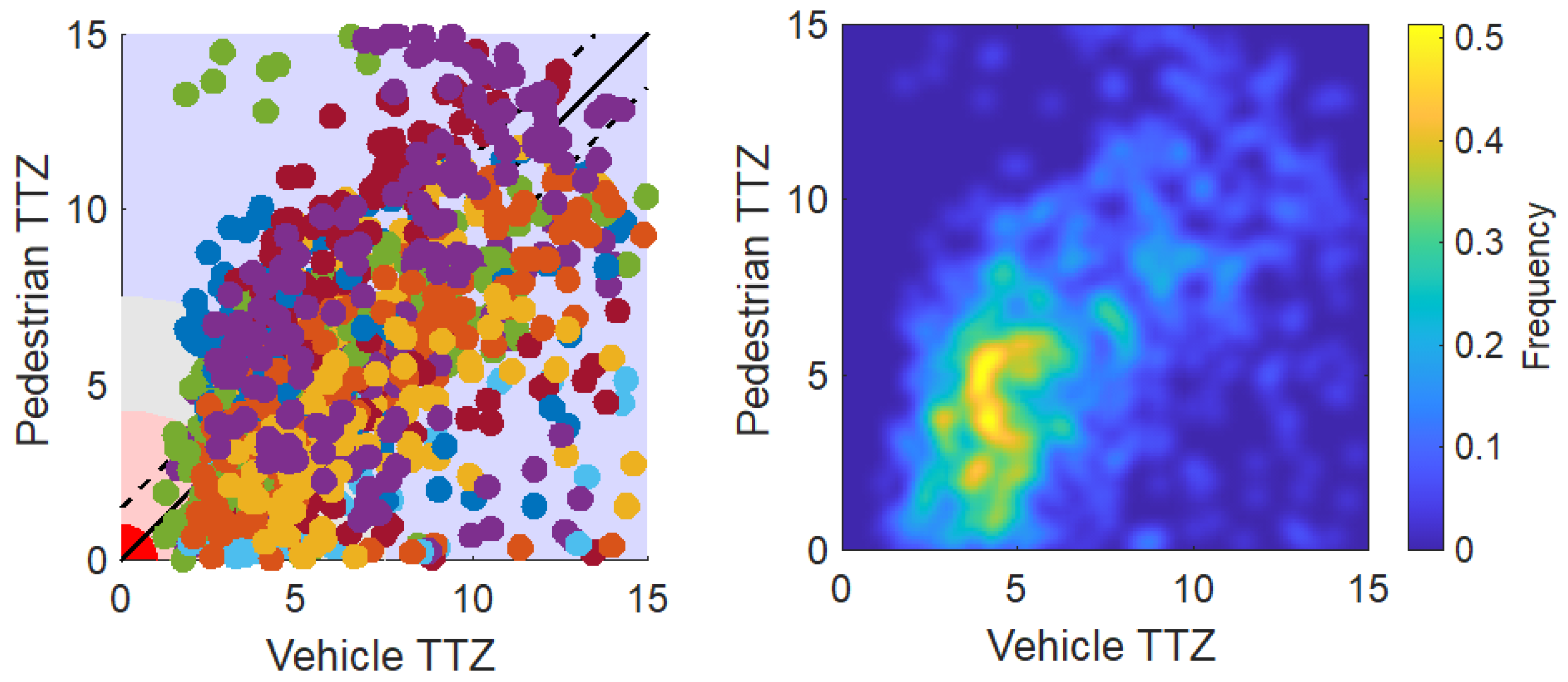 Electronics 13 00331 g027