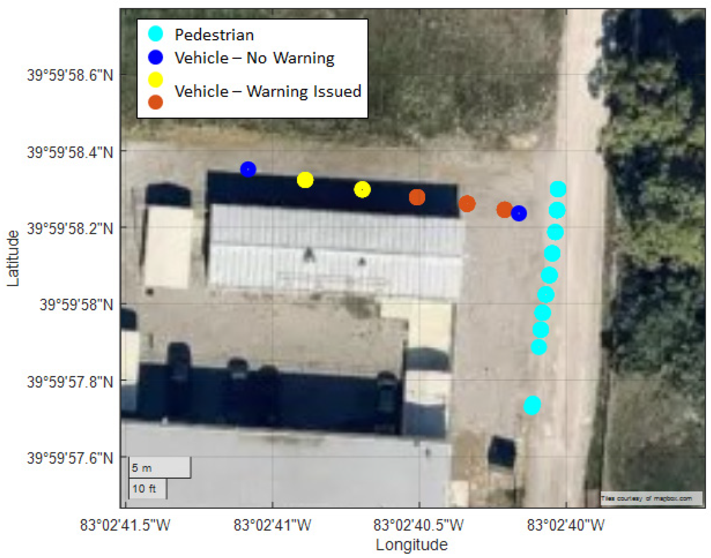 Electronics 13 00331 g032