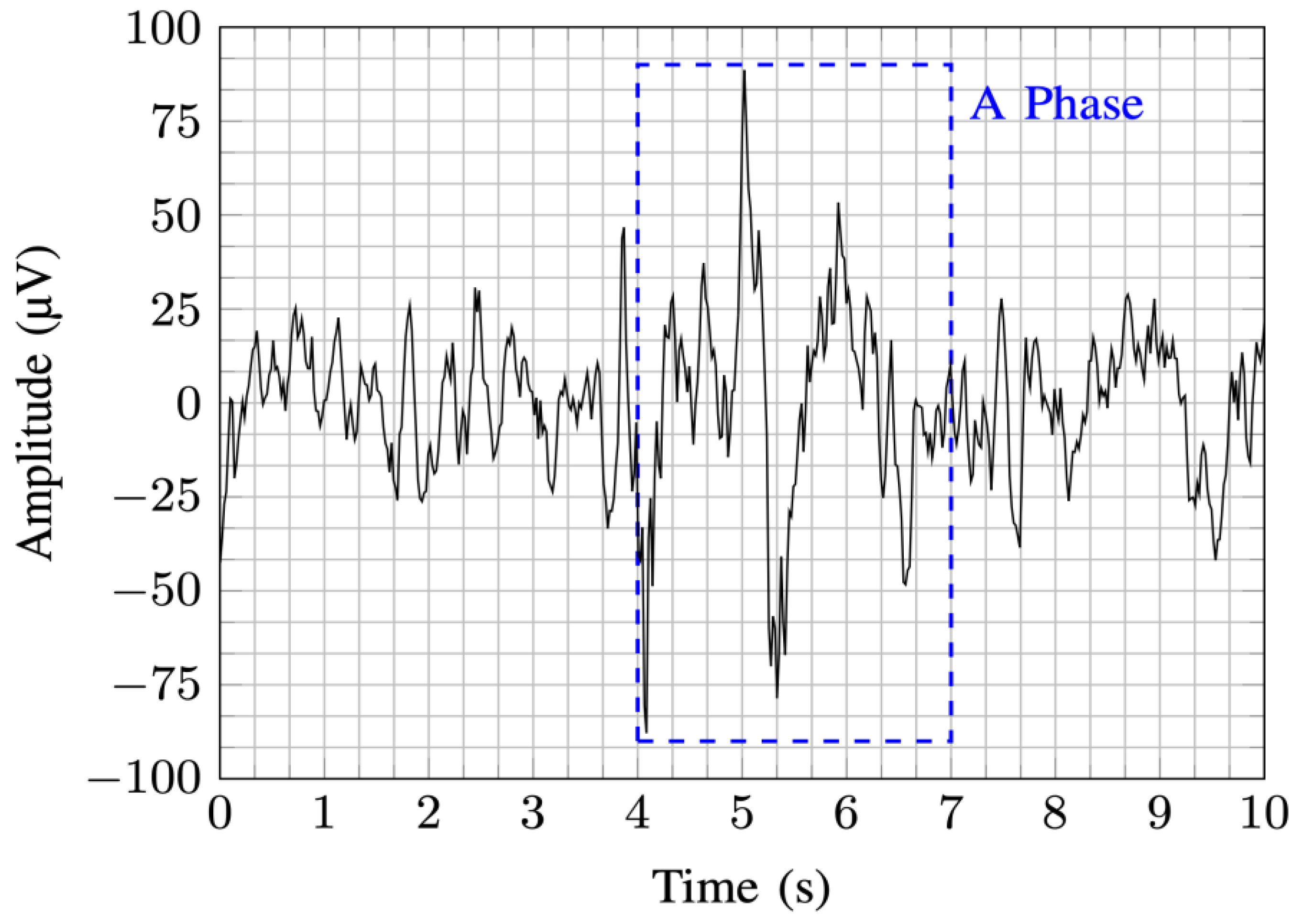Electronics 13 00333 g001