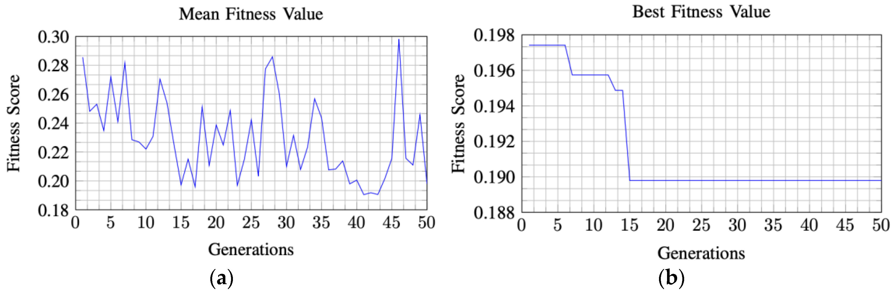 Electronics 13 00333 g003