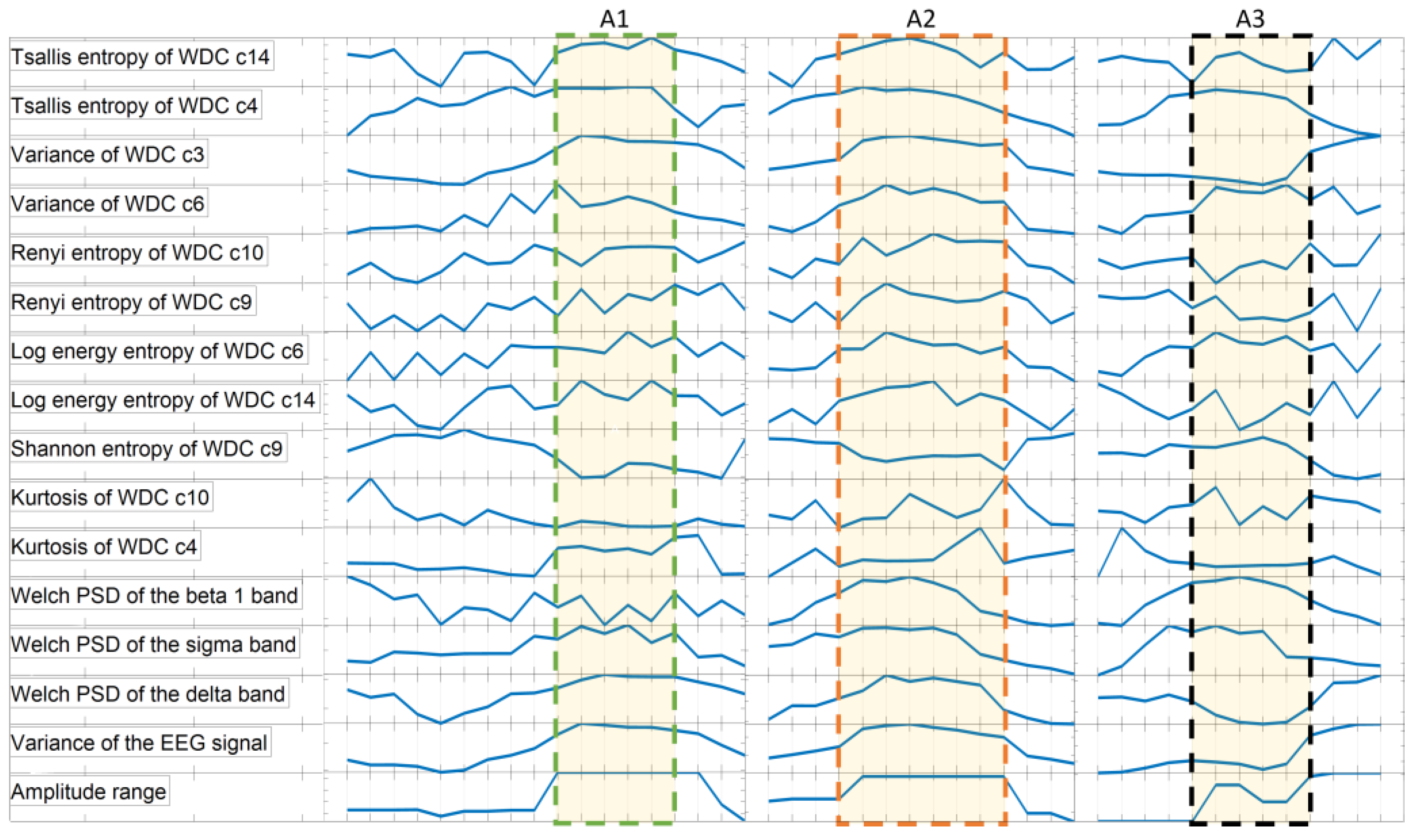 Electronics 13 00333 g005