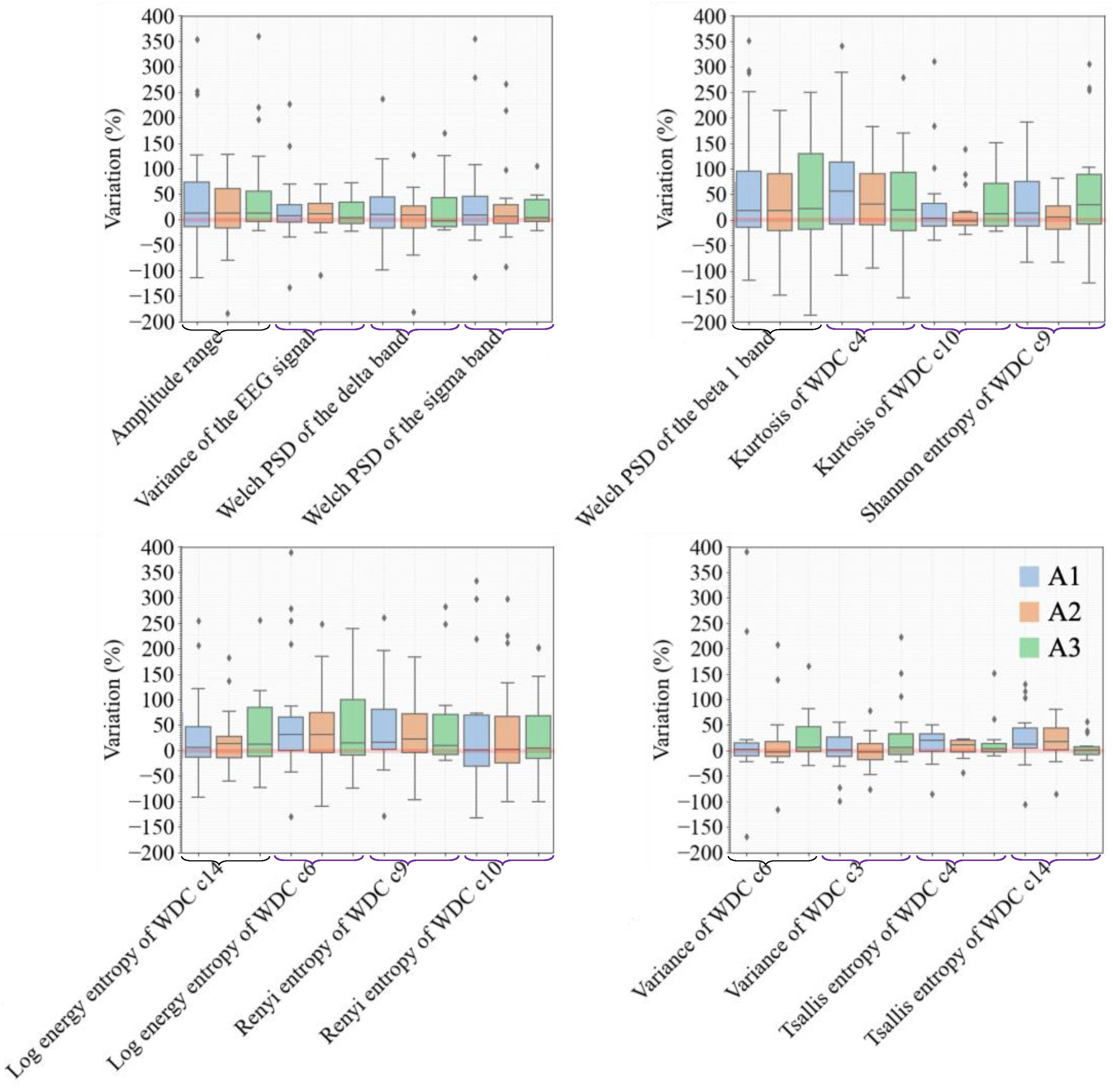 Electronics 13 00333 g006