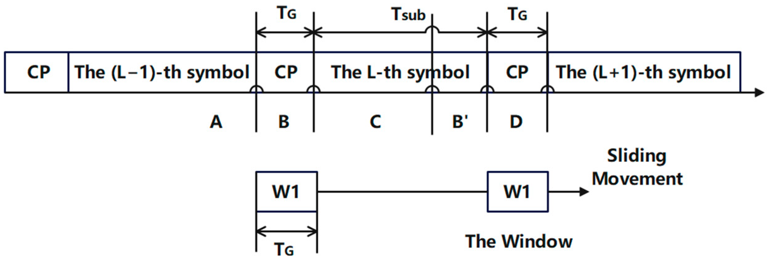 Electronics 13 00334 g005
