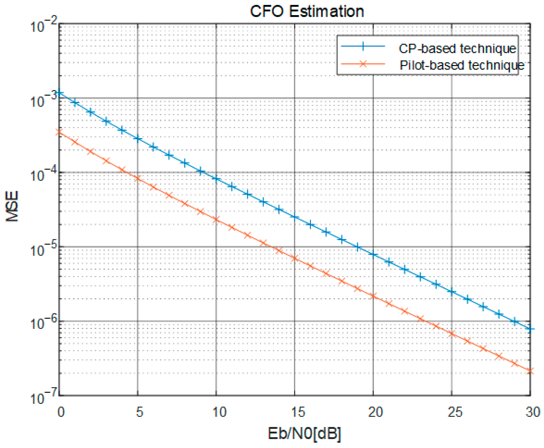 Electronics 13 00334 g008