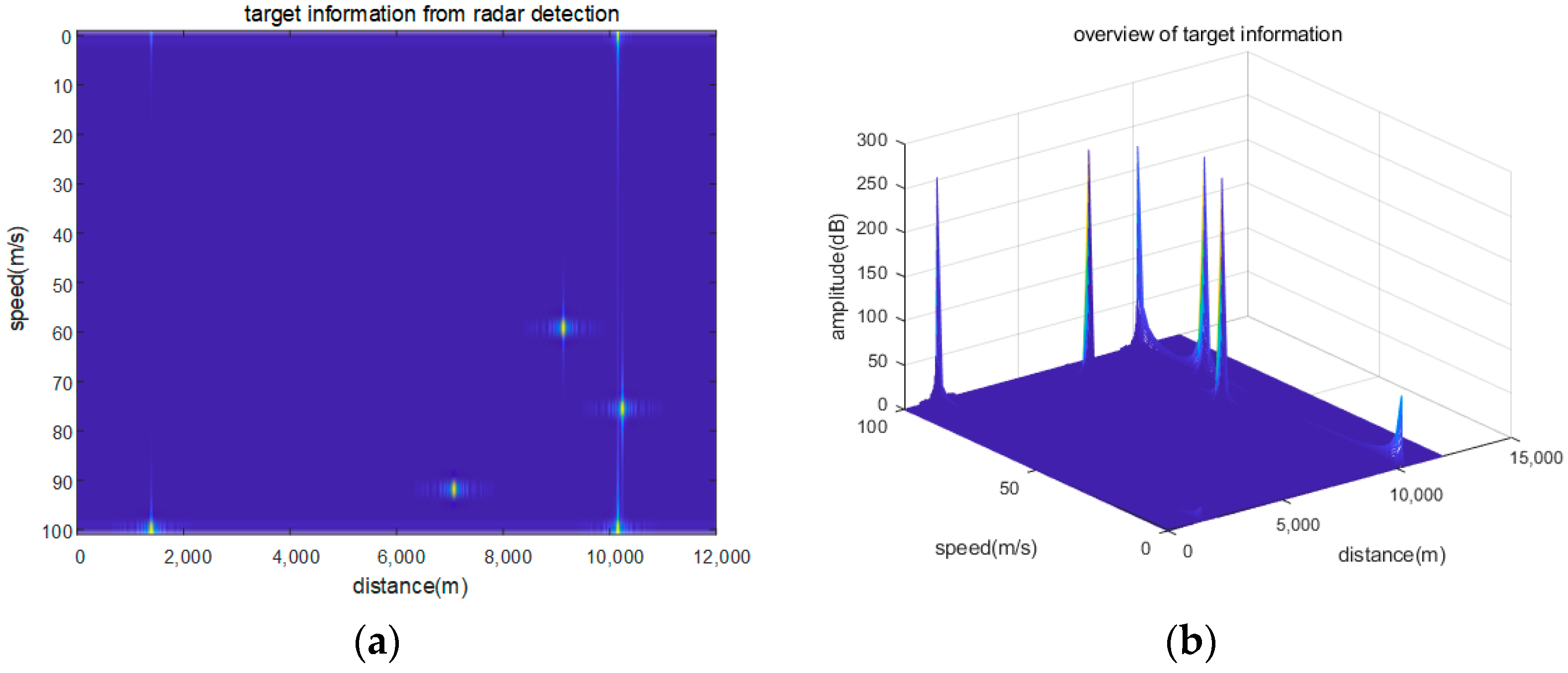Electronics 13 00334 g011