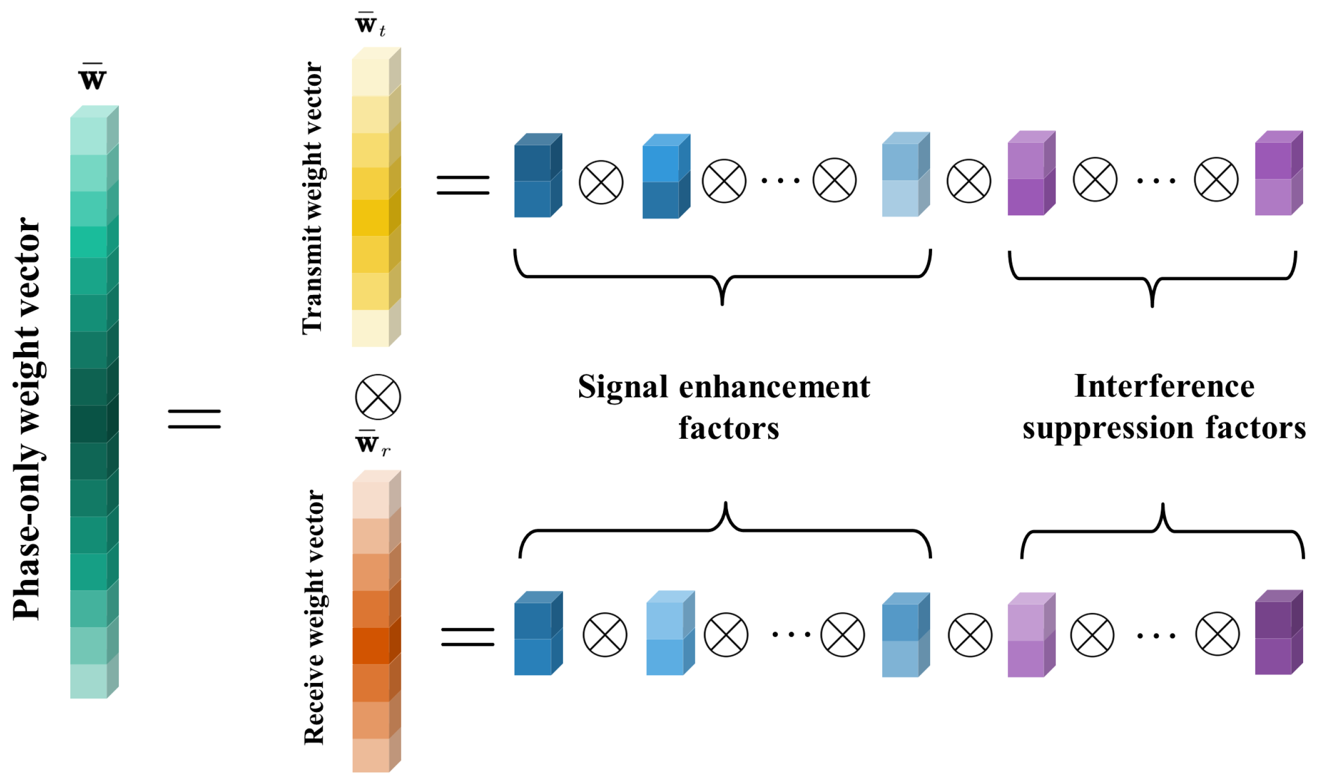 Electronics 13 00337 g002