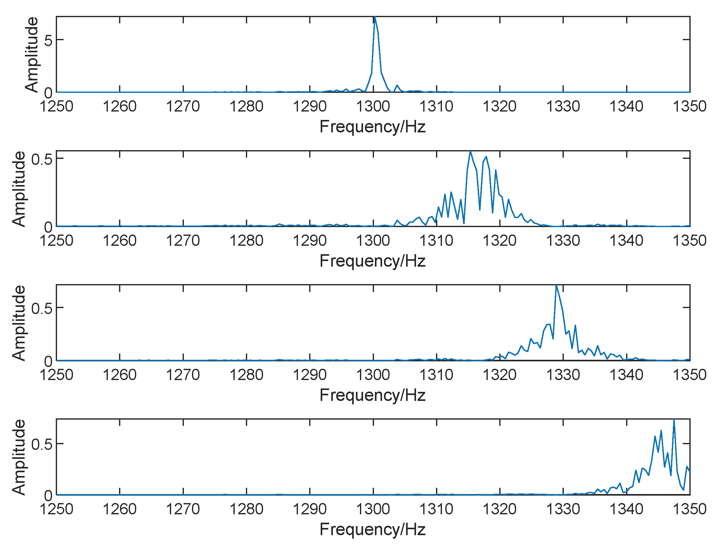 Electronics 13 00338 g005