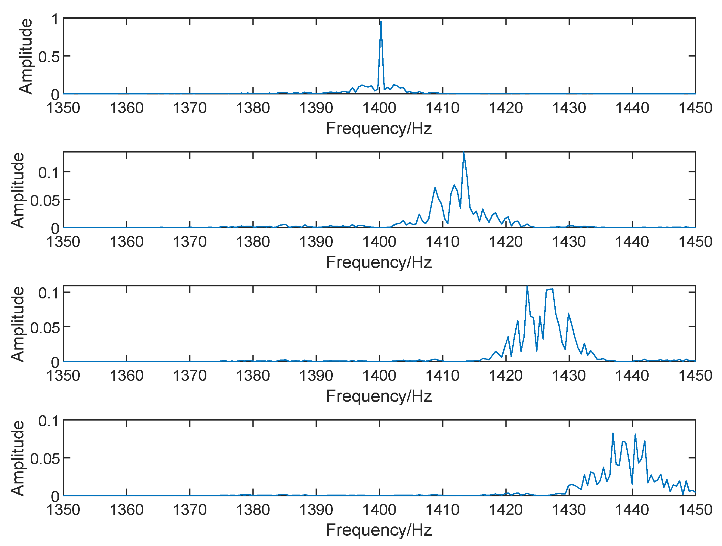 Electronics 13 00338 g013