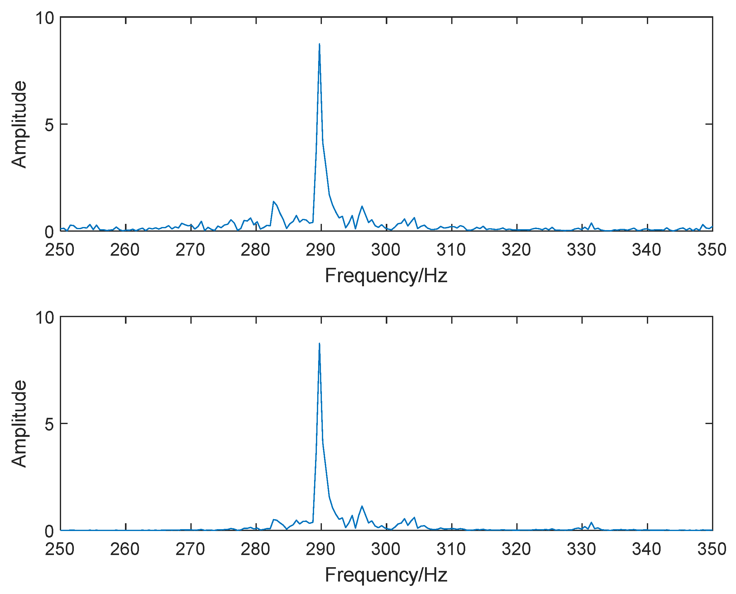 Electronics 13 00338 g014