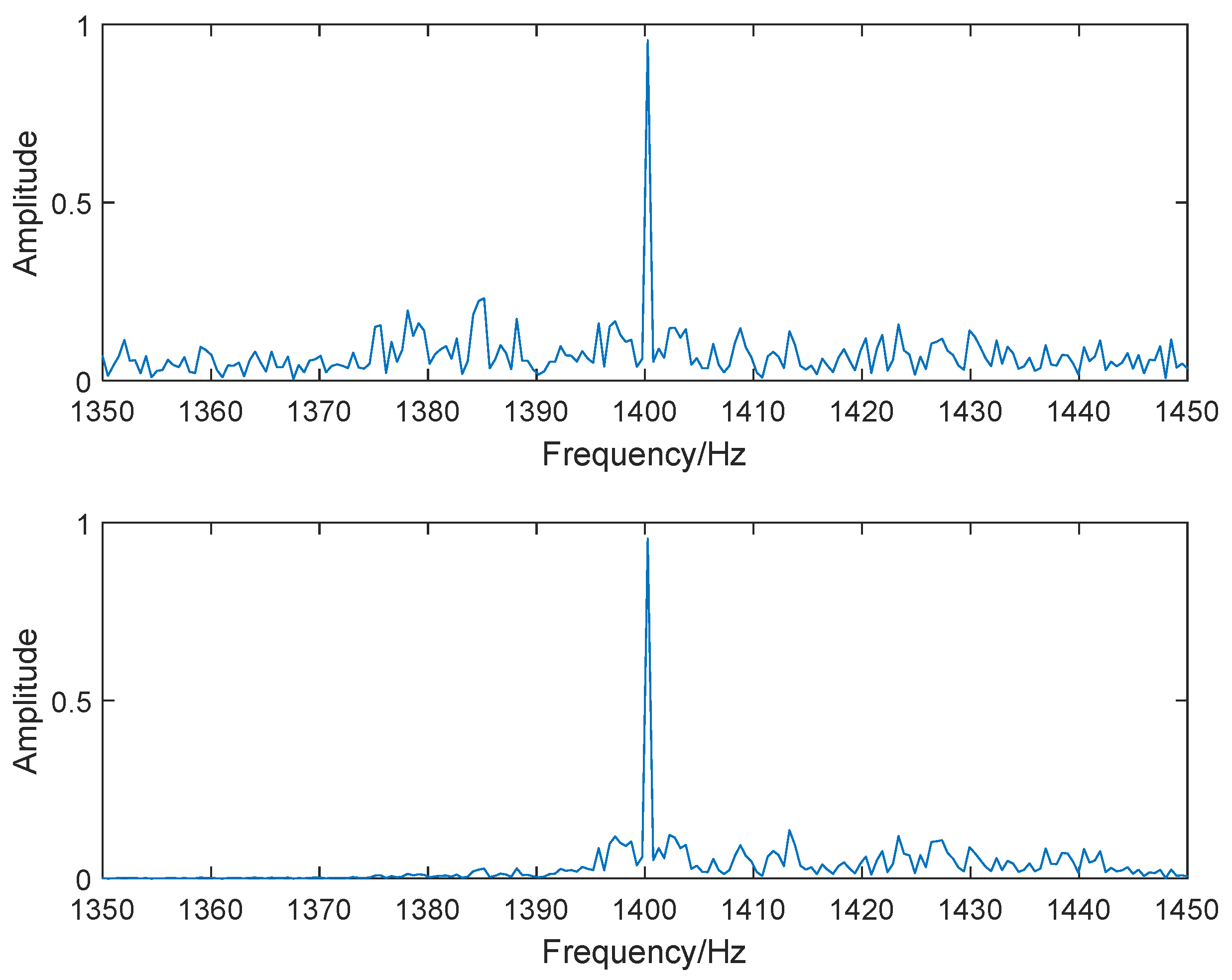 Electronics 13 00338 g015