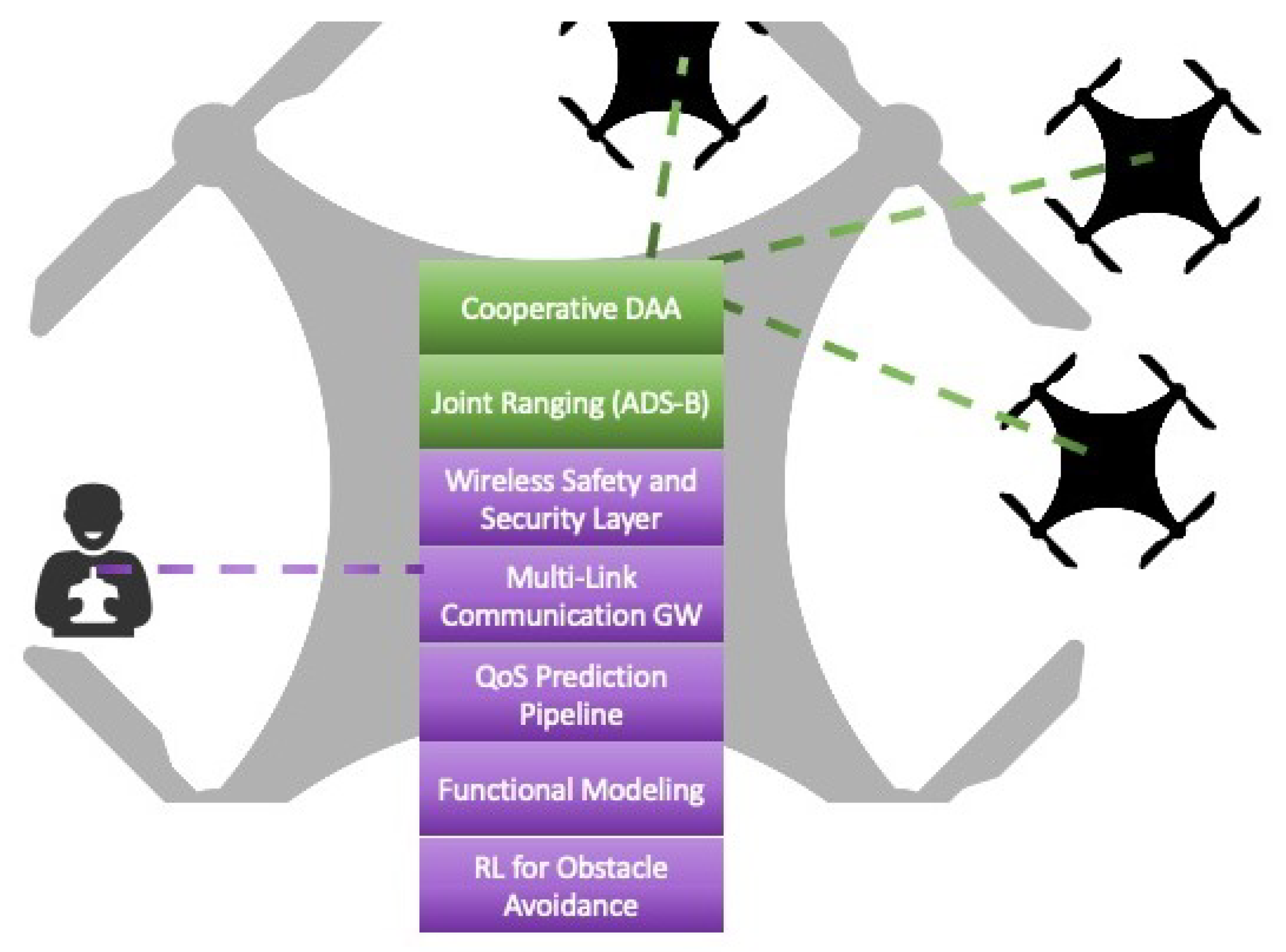 Electronics 13 00340 g001