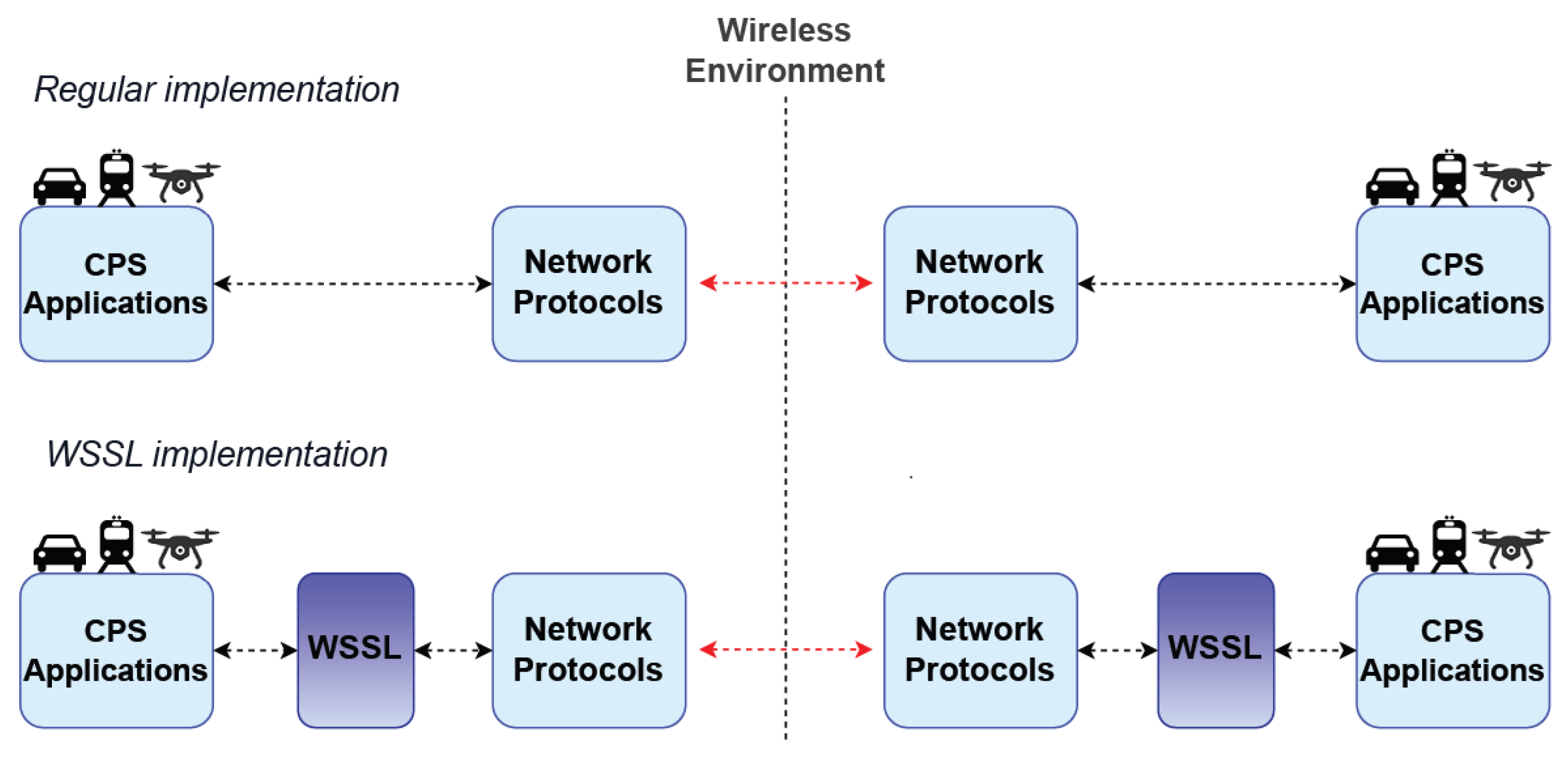 Electronics 13 00340 g004
