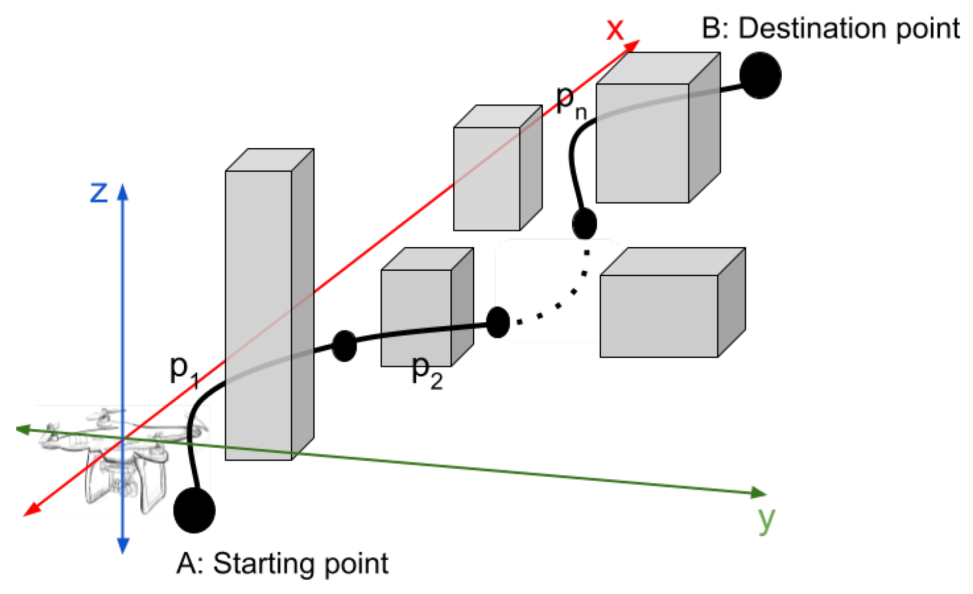 Electronics 13 00340 g005