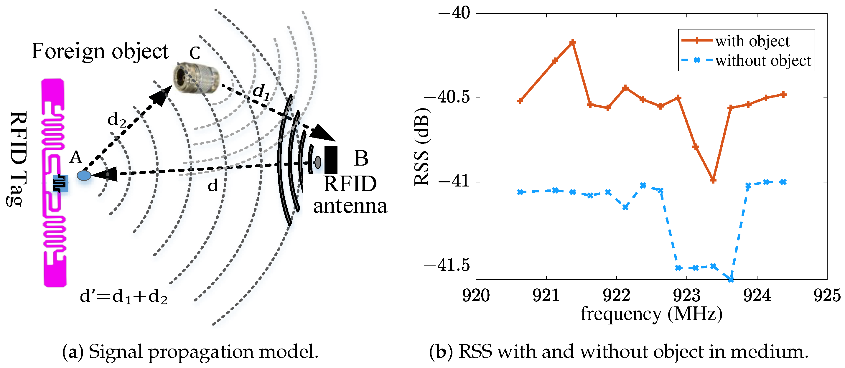 Electronics 13 00341 g004