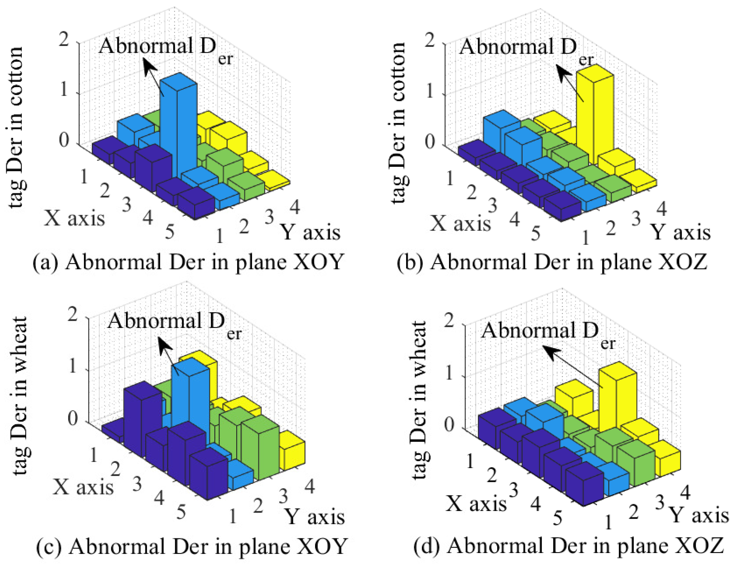 Electronics 13 00341 g008