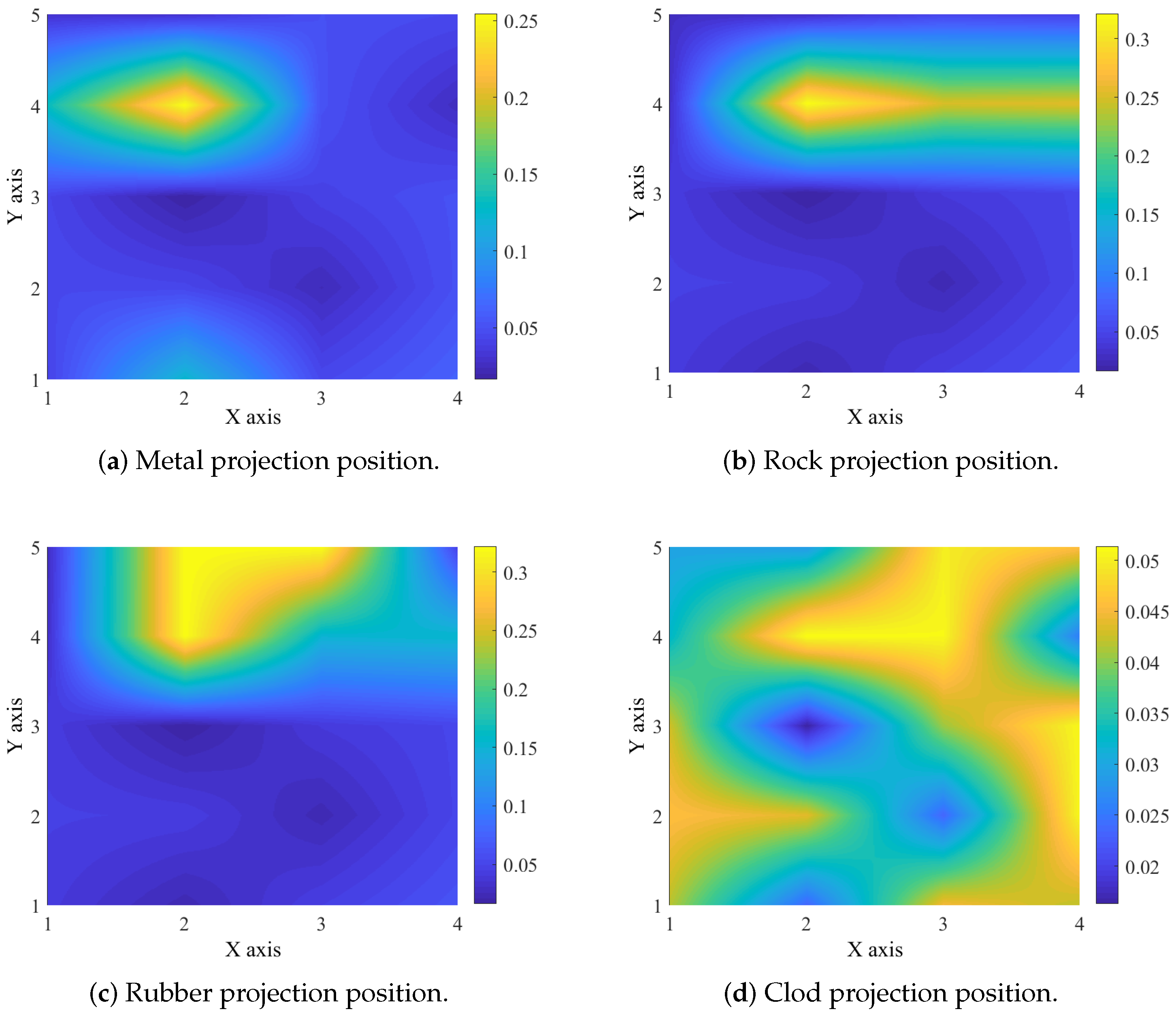 Electronics 13 00341 g011