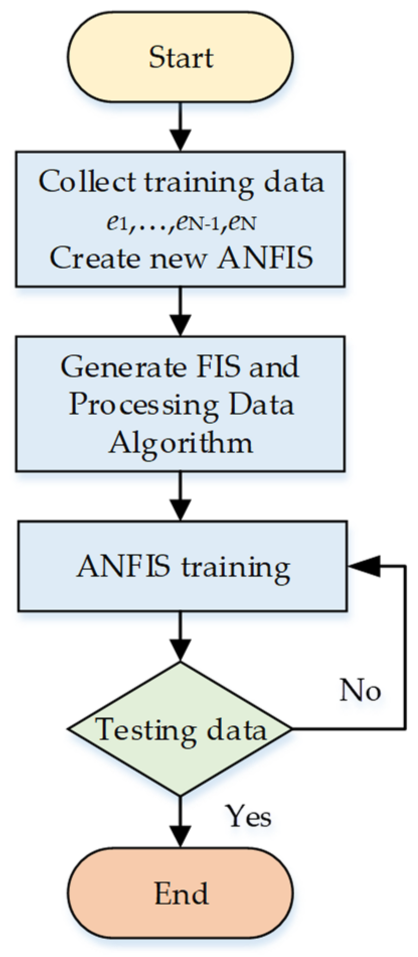 Electronics 13 00342 g007