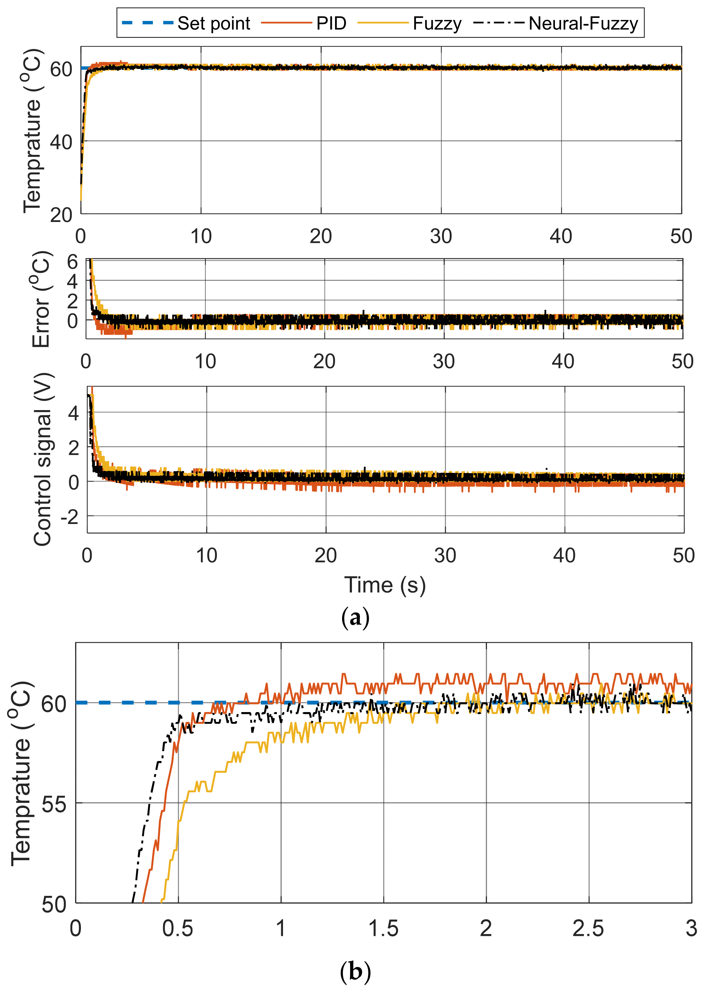 Electronics 13 00342 g013