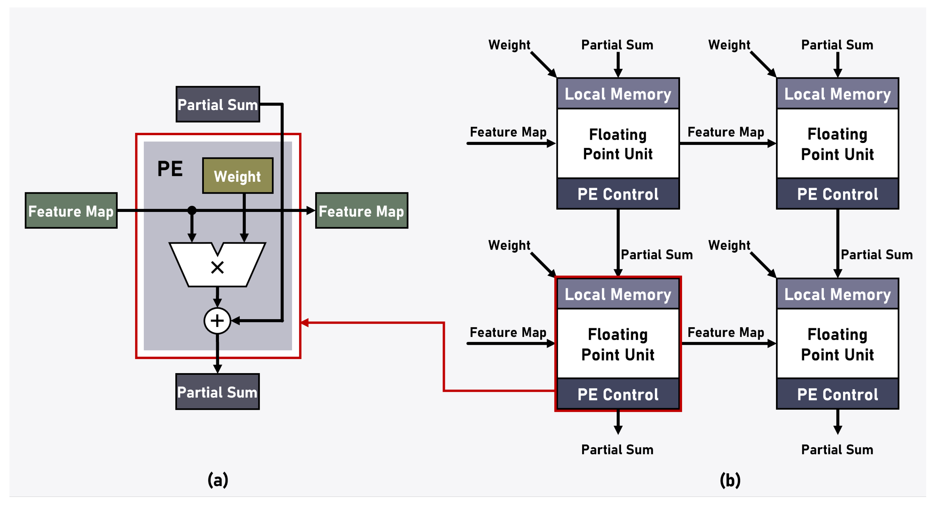 Electronics 13 00344 g004