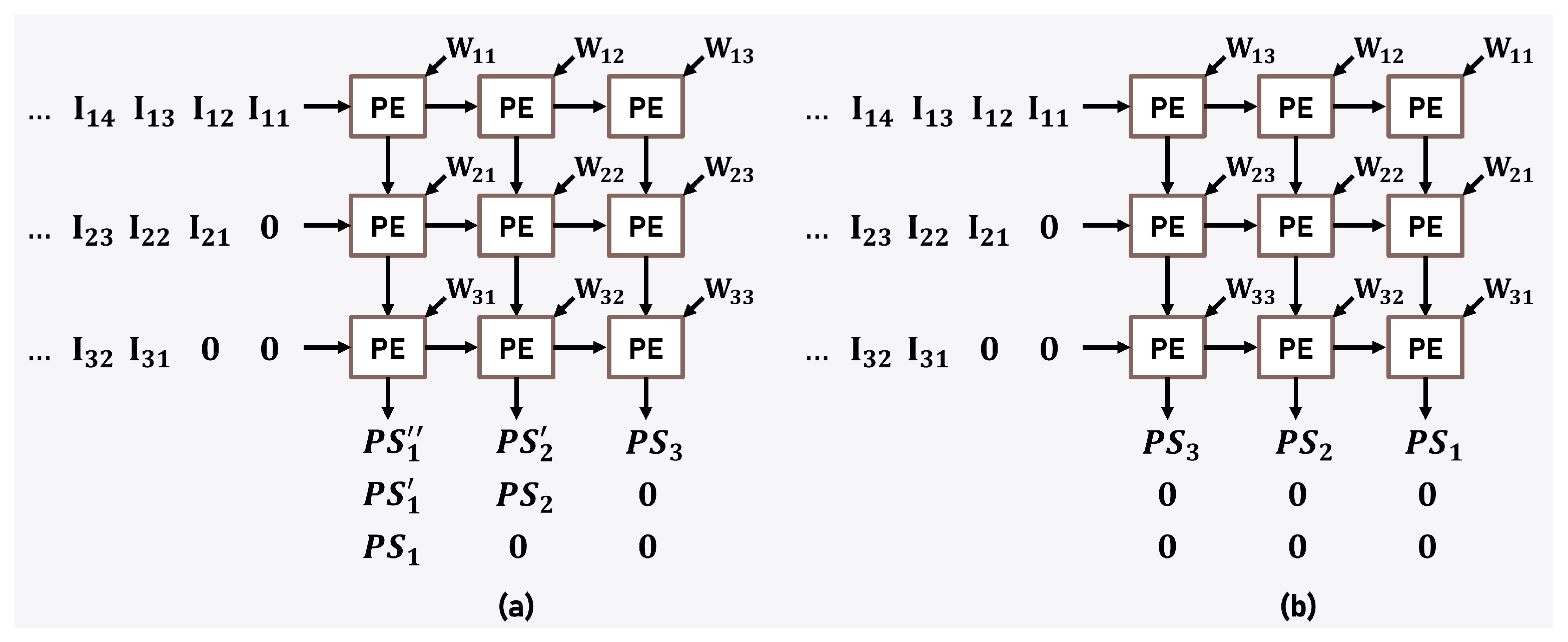 Electronics 13 00344 g005