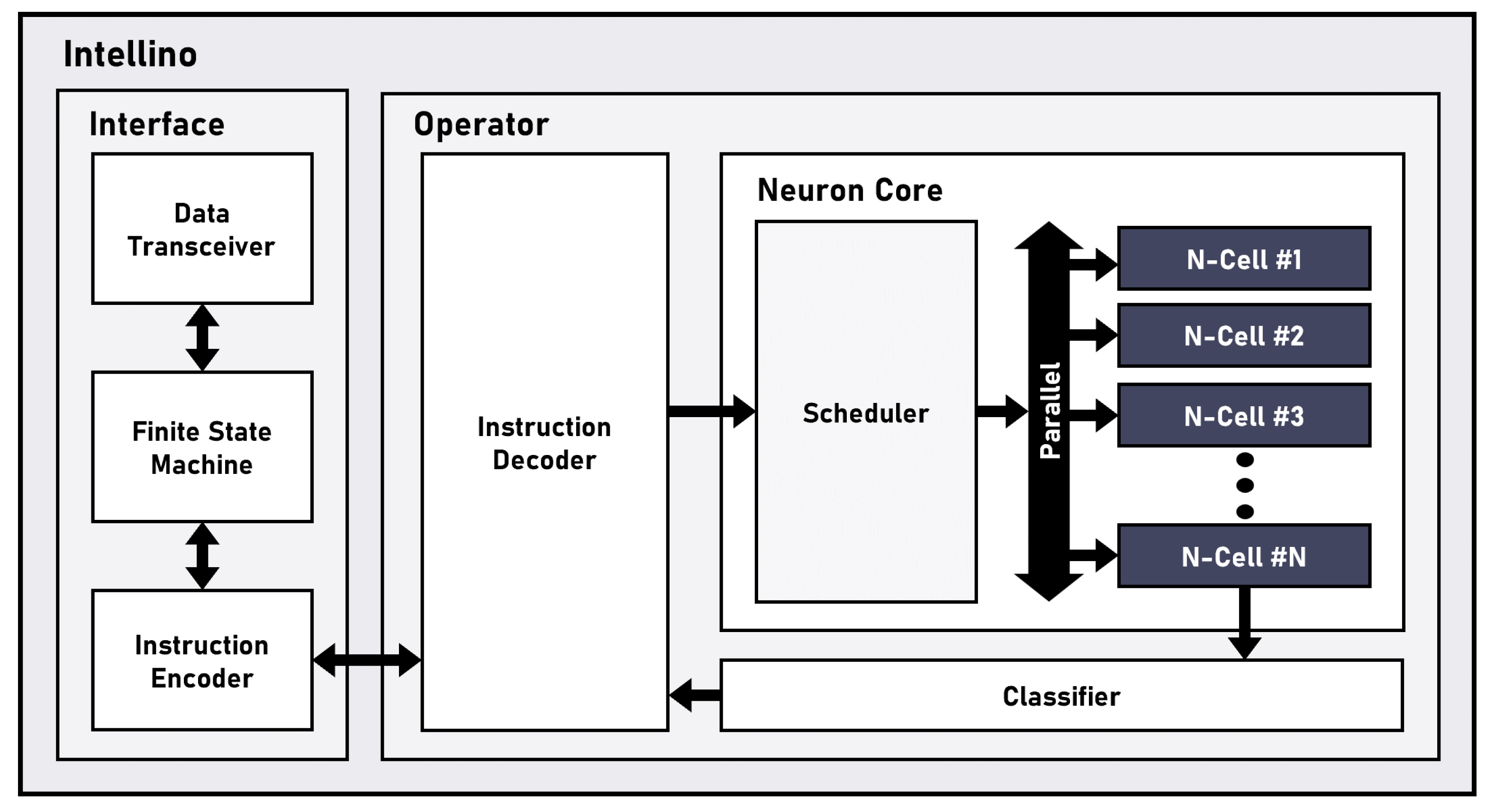 Electronics 13 00344 g006