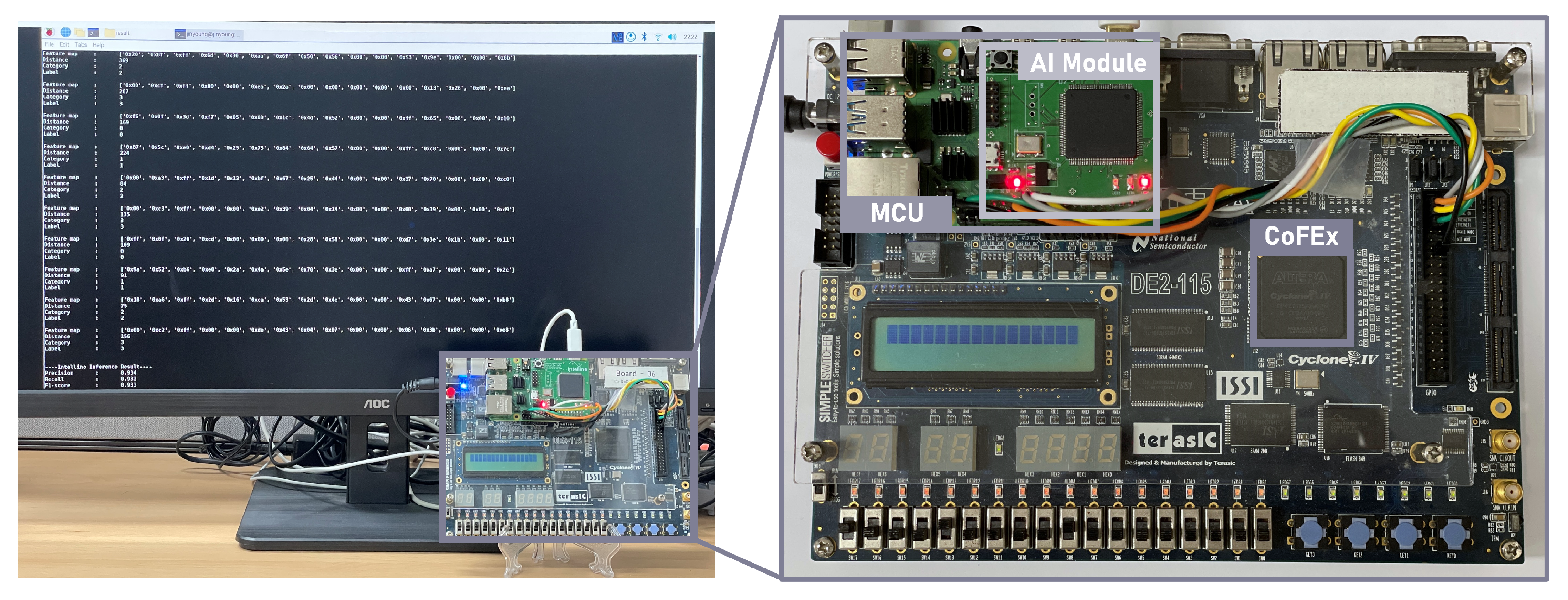 Electronics 13 00344 g008