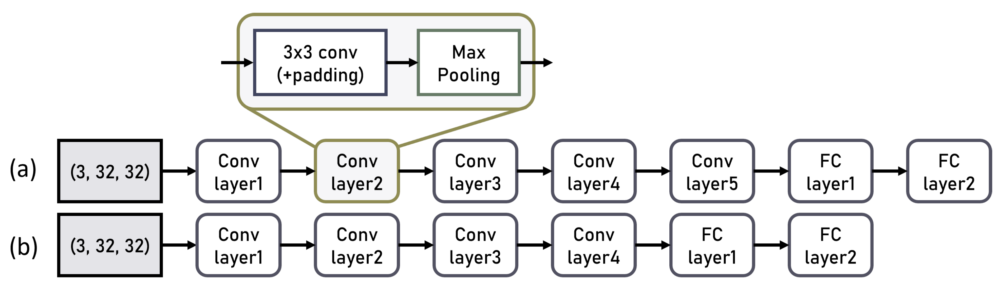 Electronics 13 00344 g010