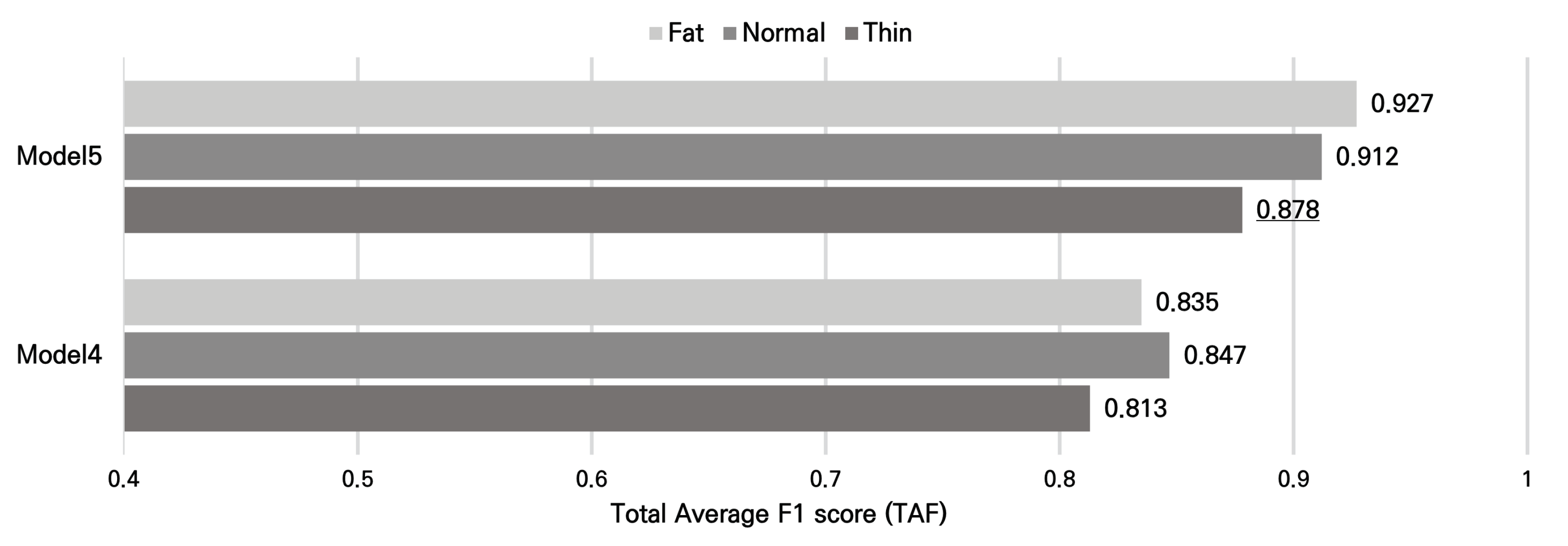 Electronics 13 00344 g011