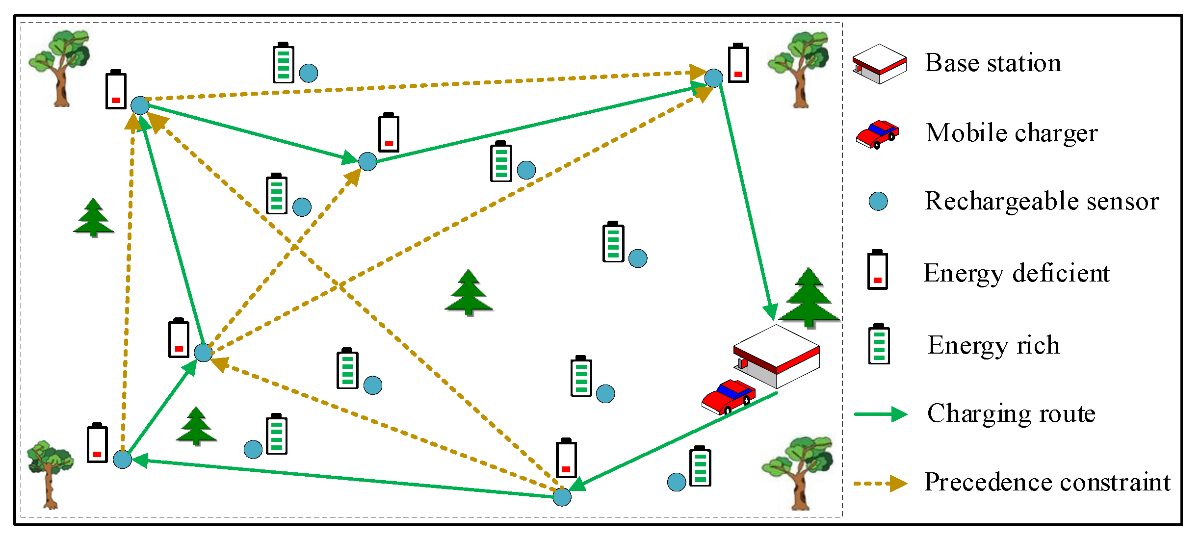 Electronics 13 00346 g001