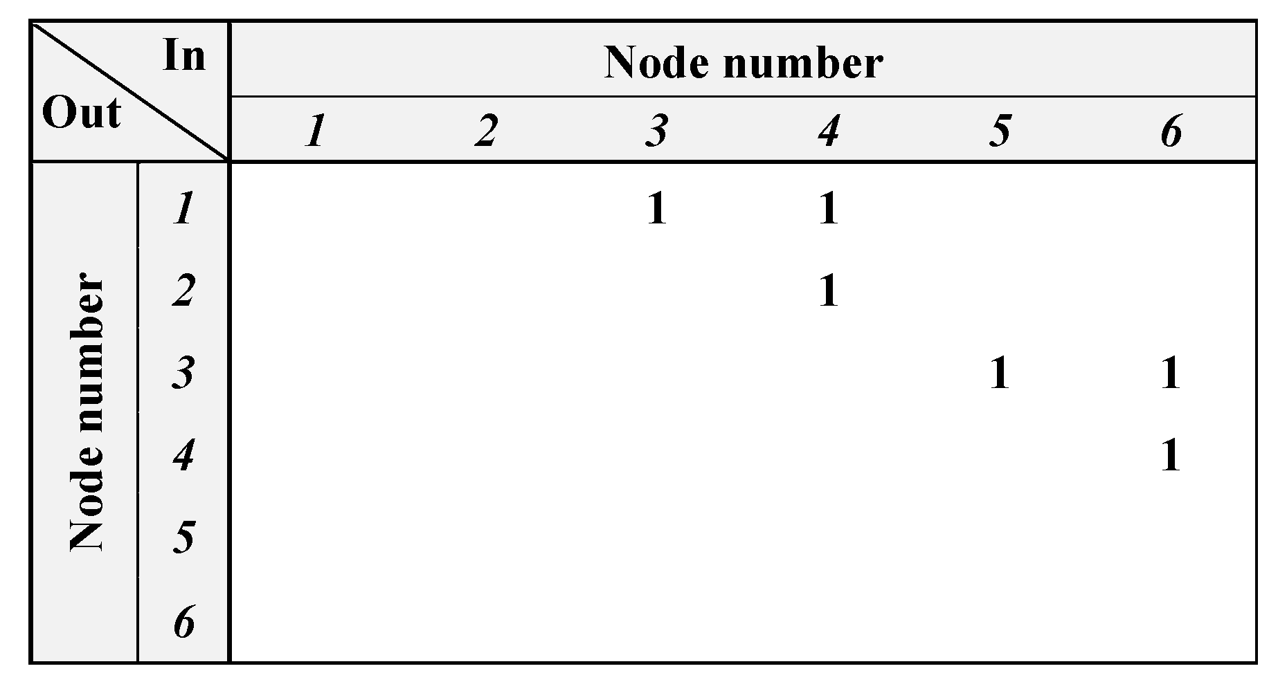 Electronics 13 00346 g002