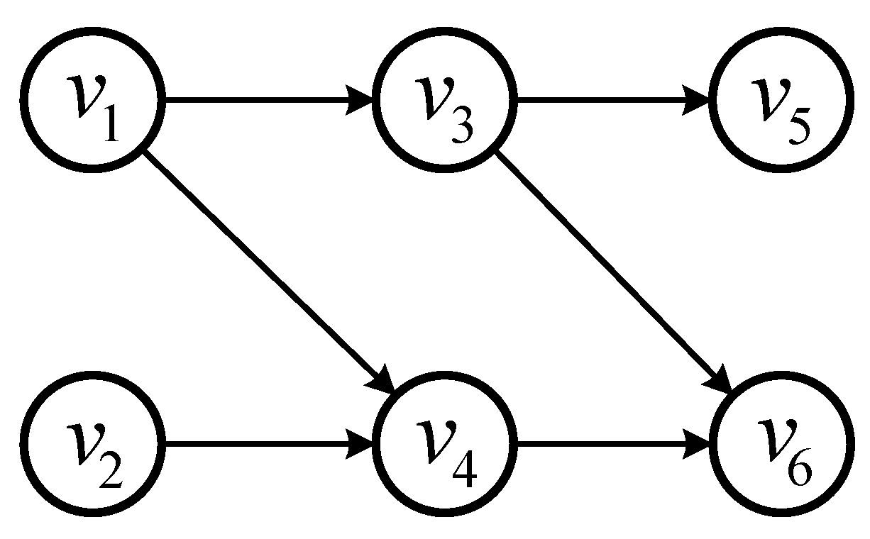 Electronics 13 00346 g003
