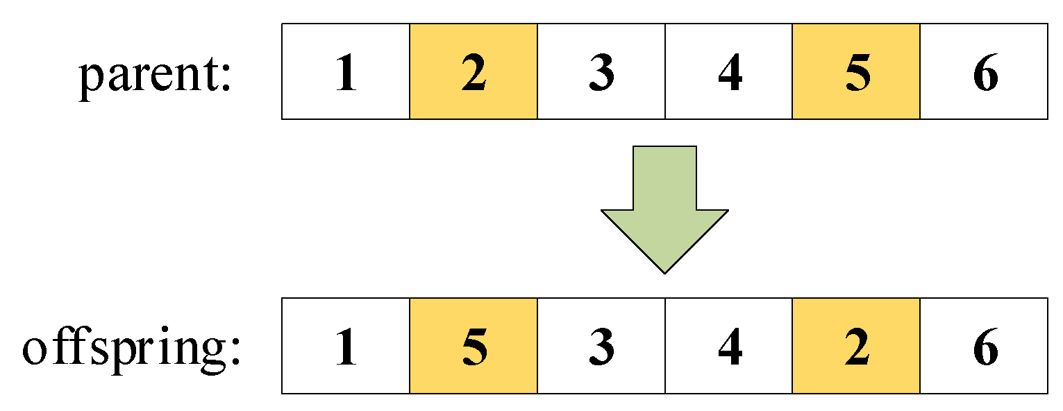 Electronics 13 00346 g006