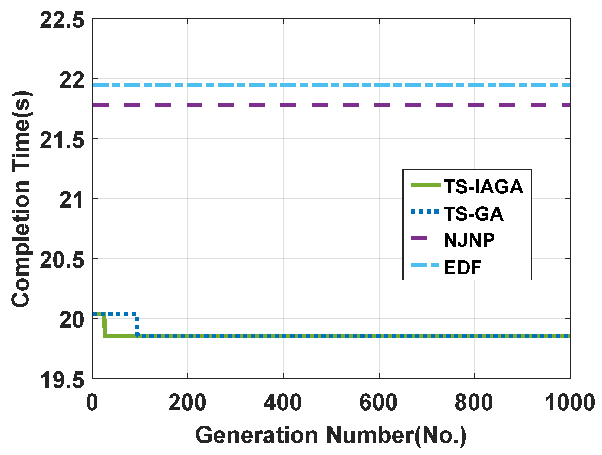 Electronics 13 00346 g007