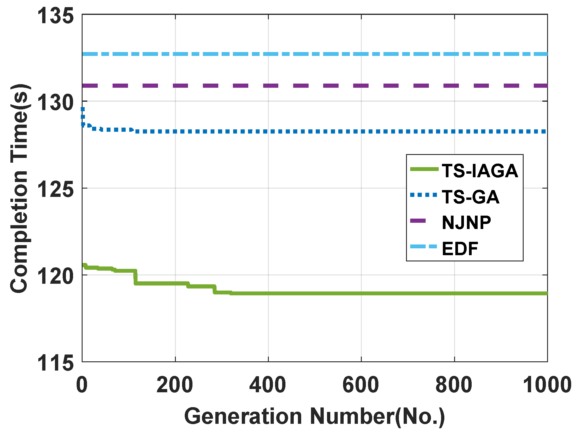 Electronics 13 00346 g008
