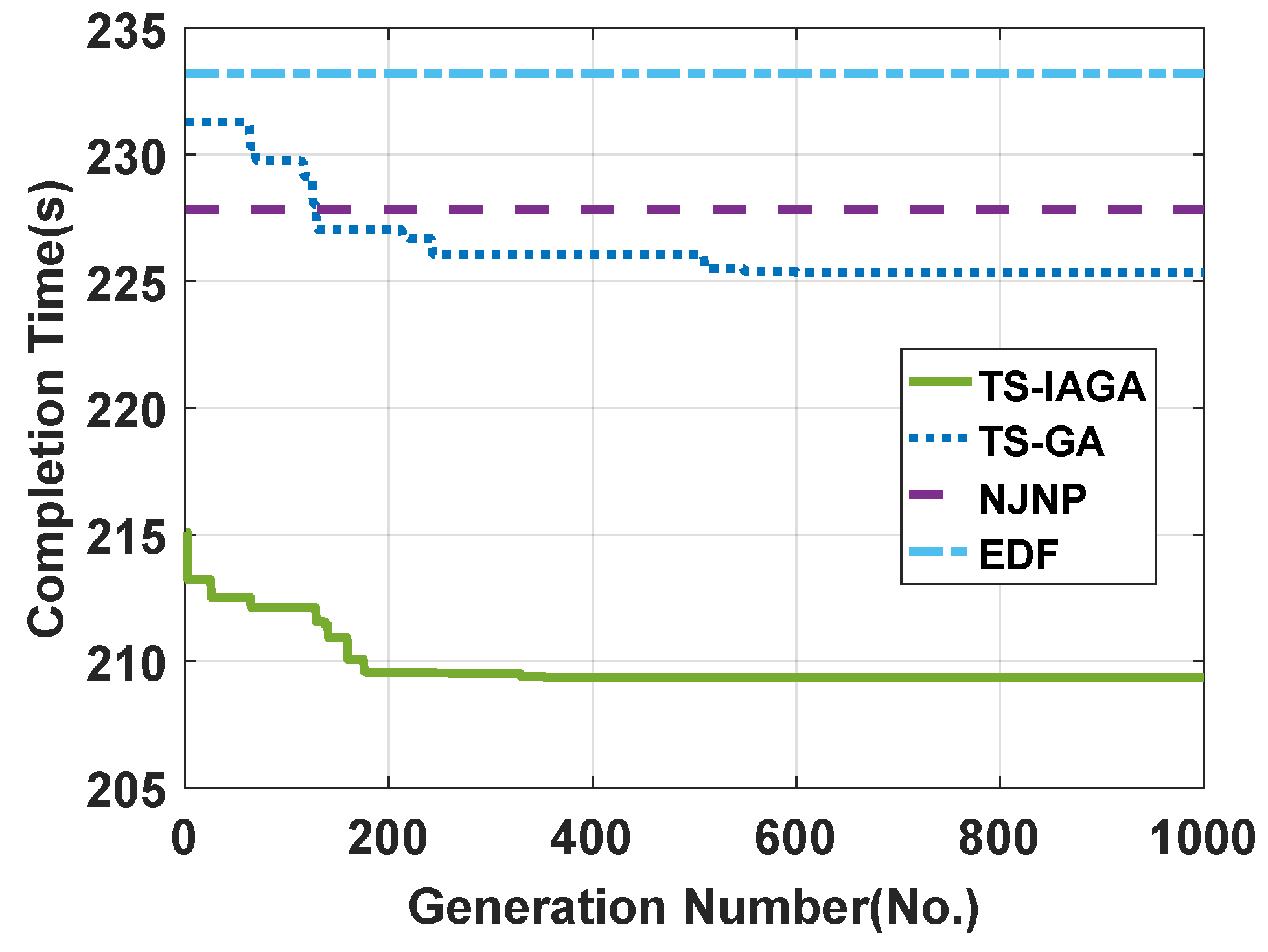 Electronics 13 00346 g009