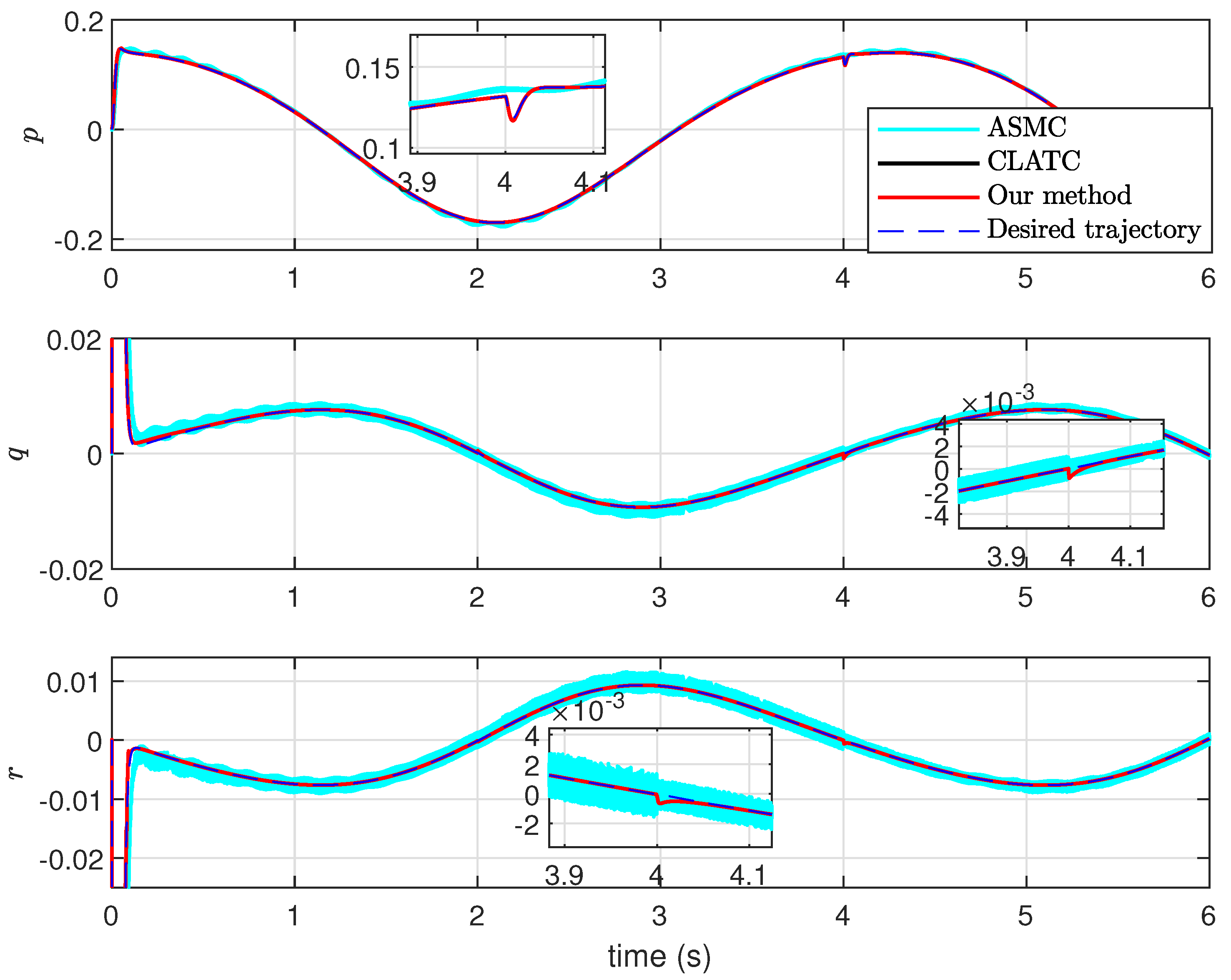 Electronics 13 00347 g002