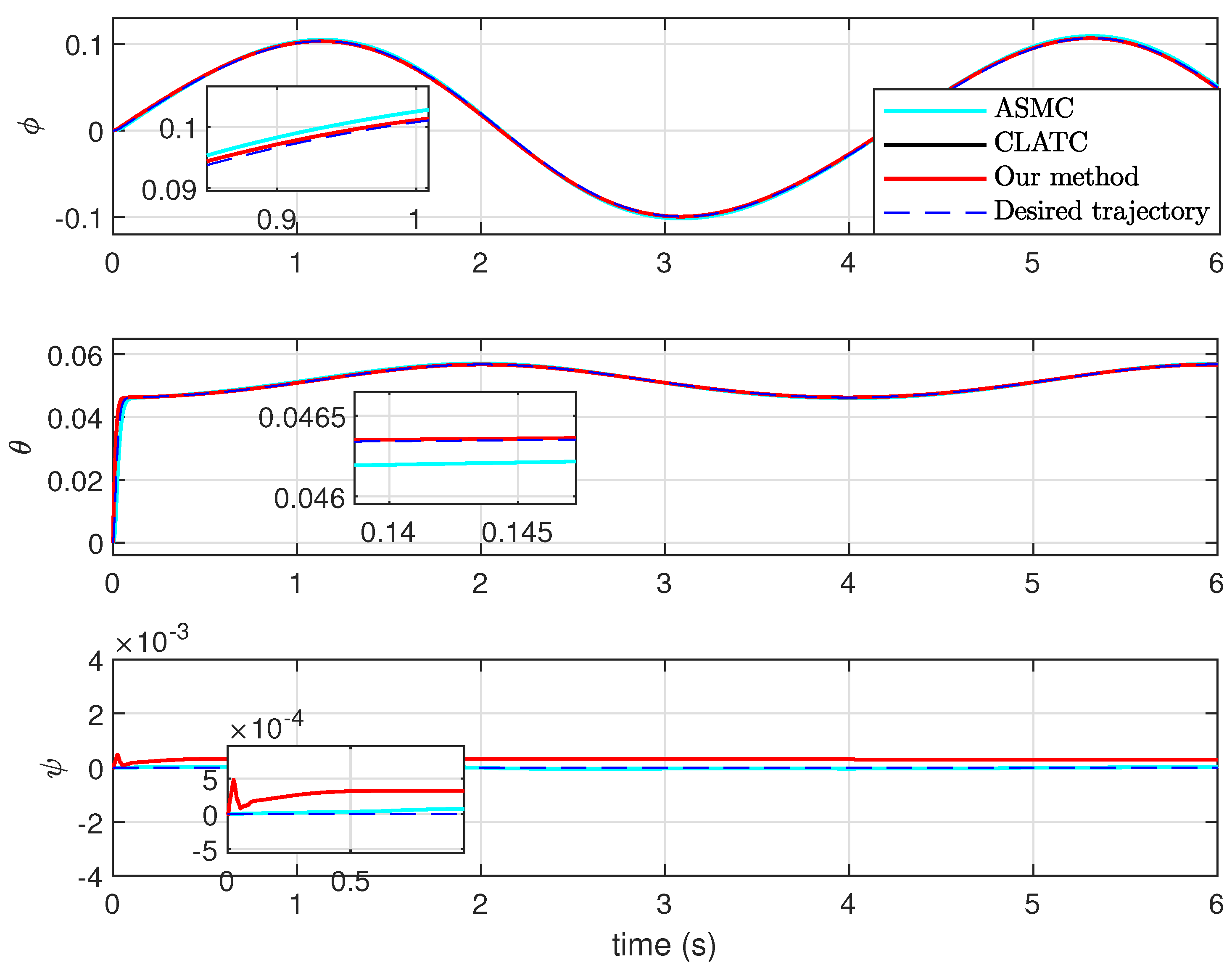 Electronics 13 00347 g003