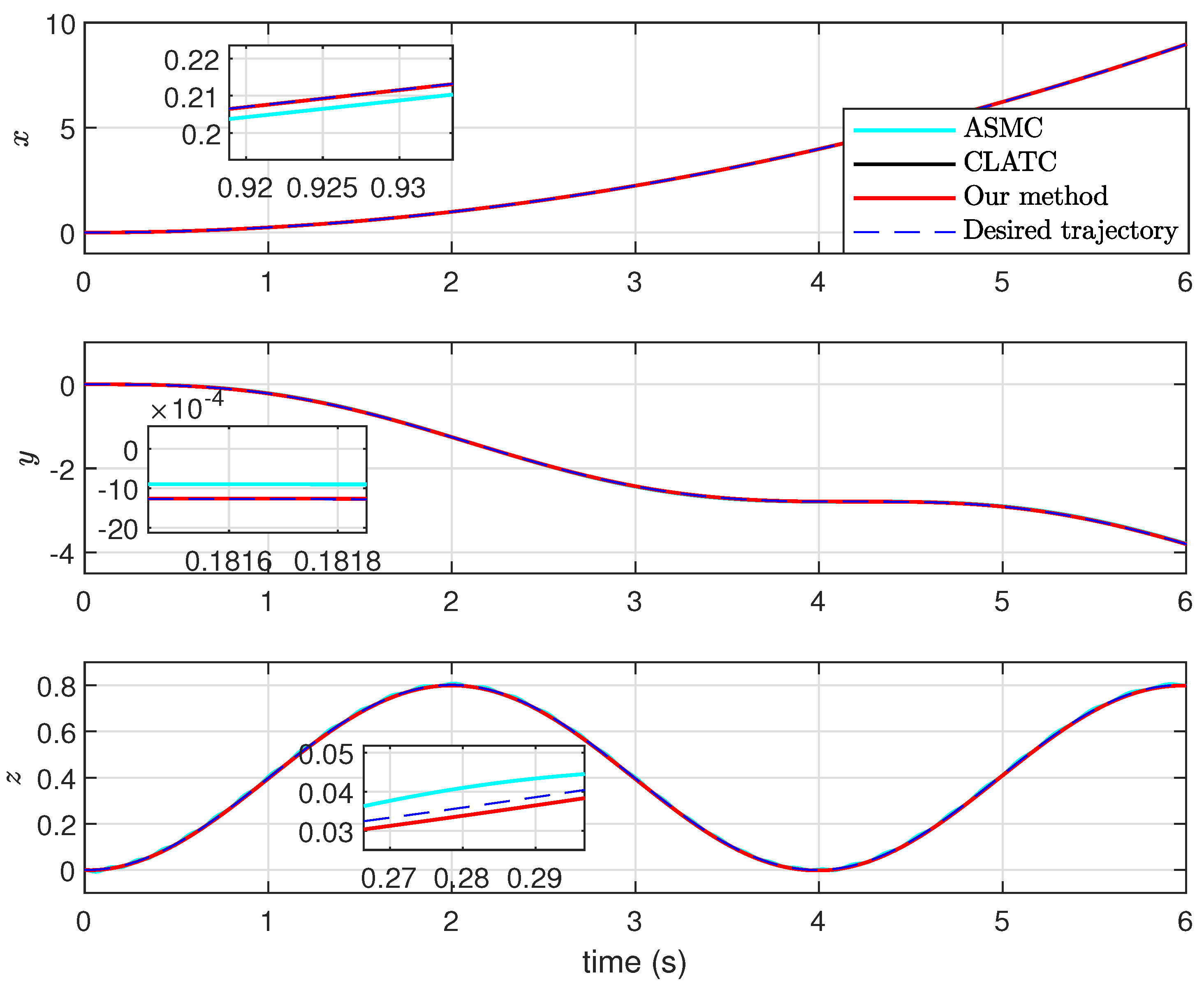 Electronics 13 00347 g004